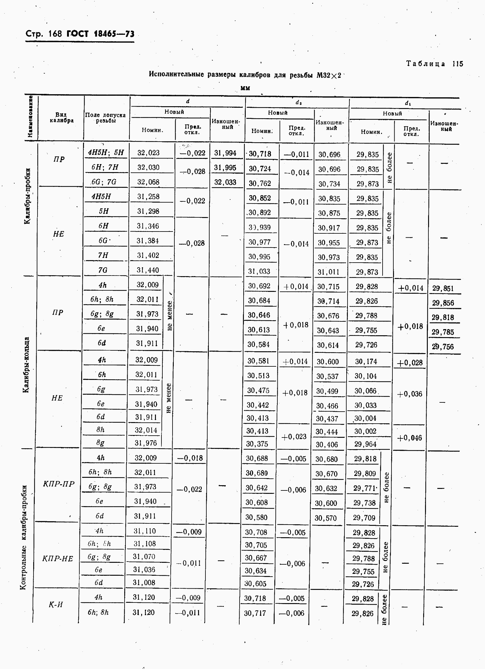 ���� 18465-73. �������� 175