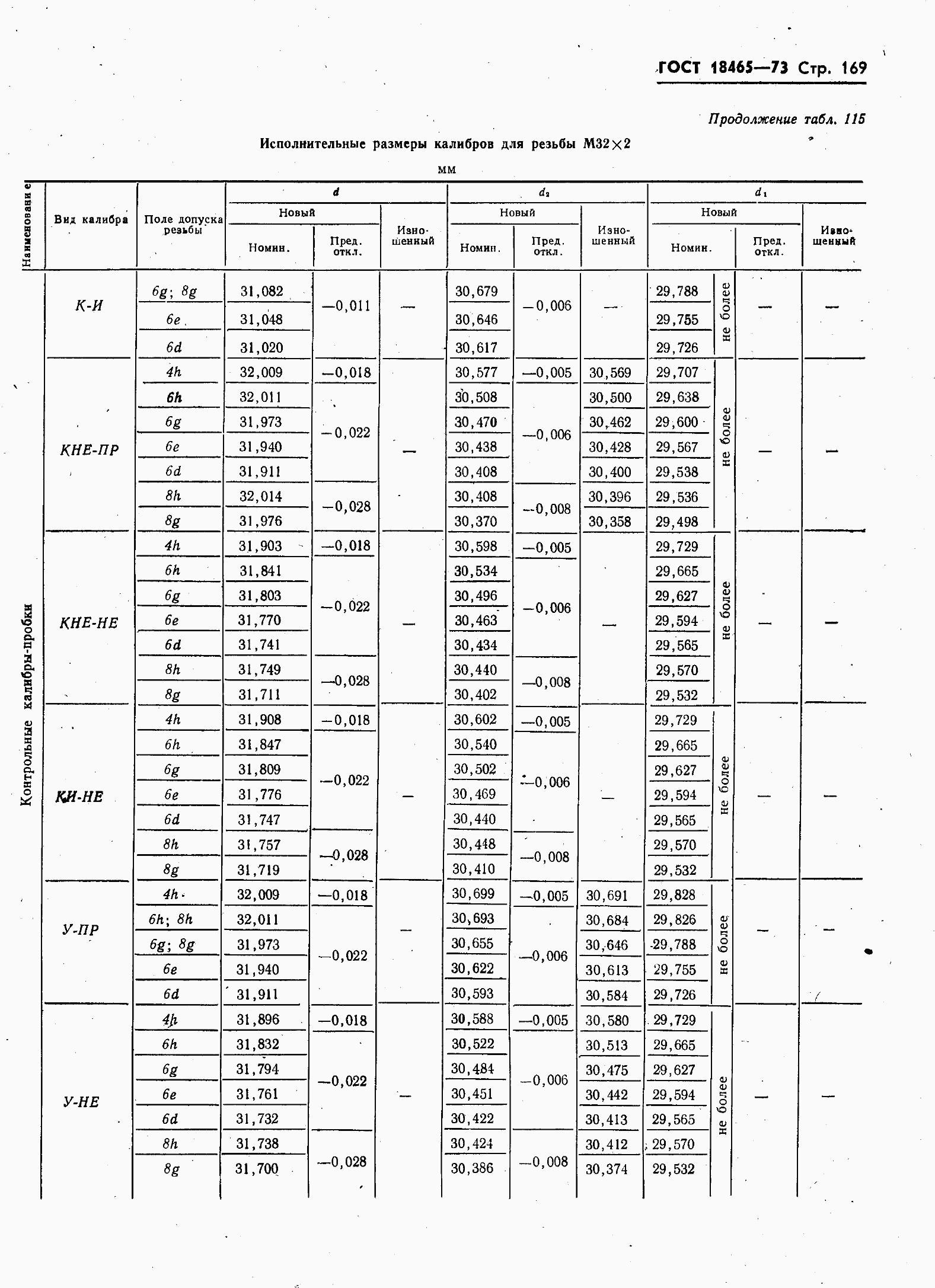 ���� 18465-73. �������� 176