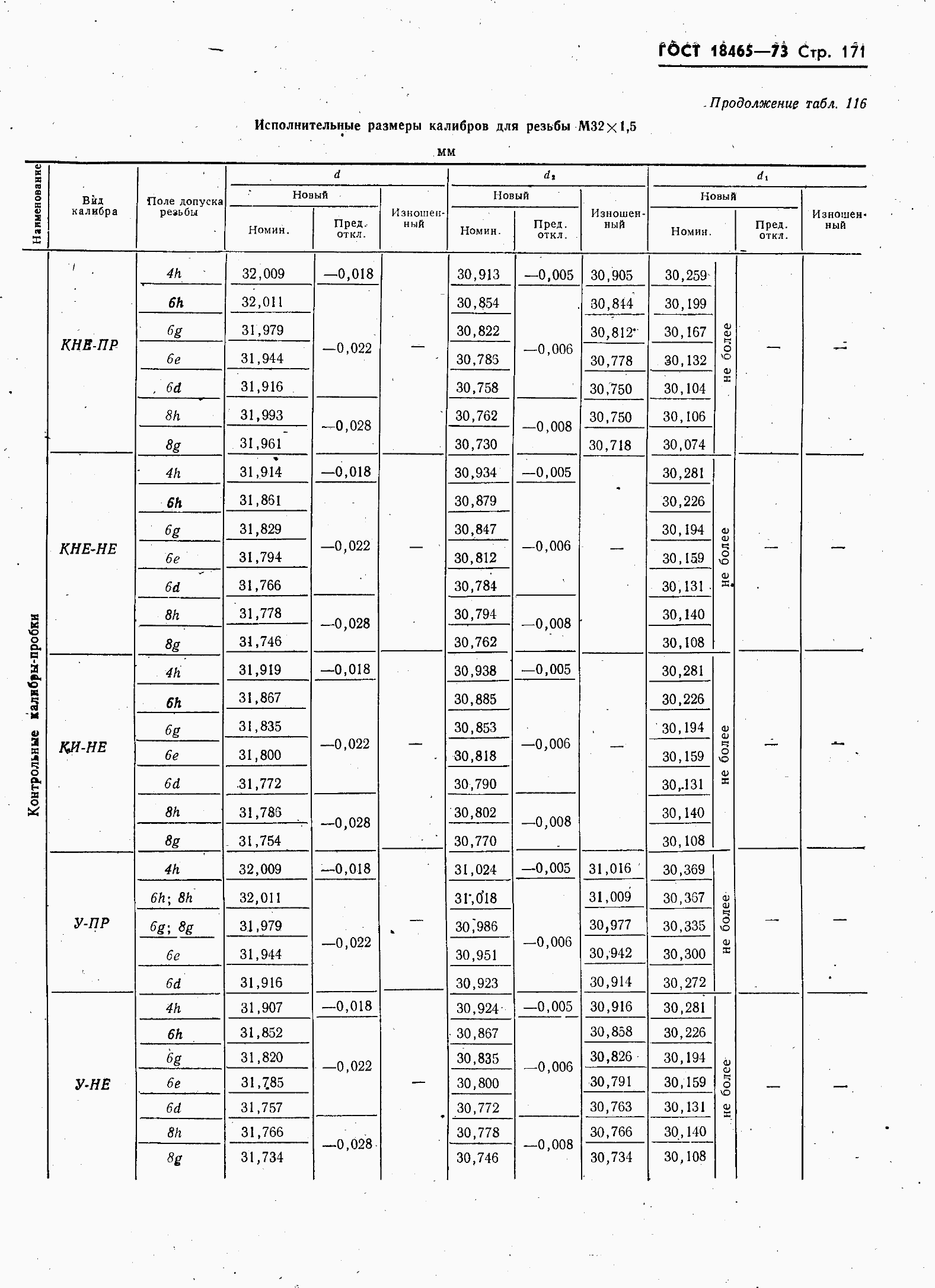 ���� 18465-73. �������� 178
