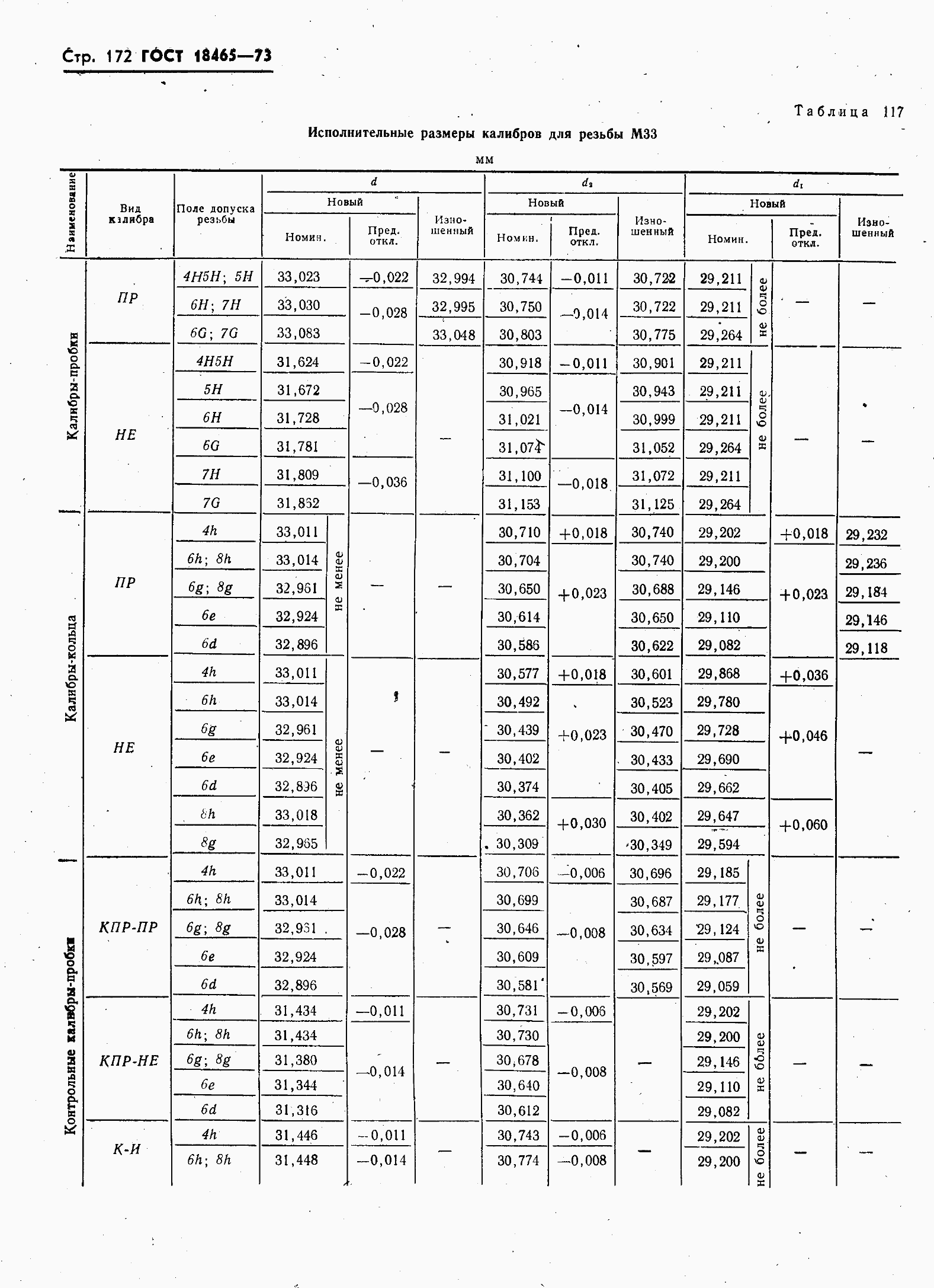 ���� 18465-73. �������� 179