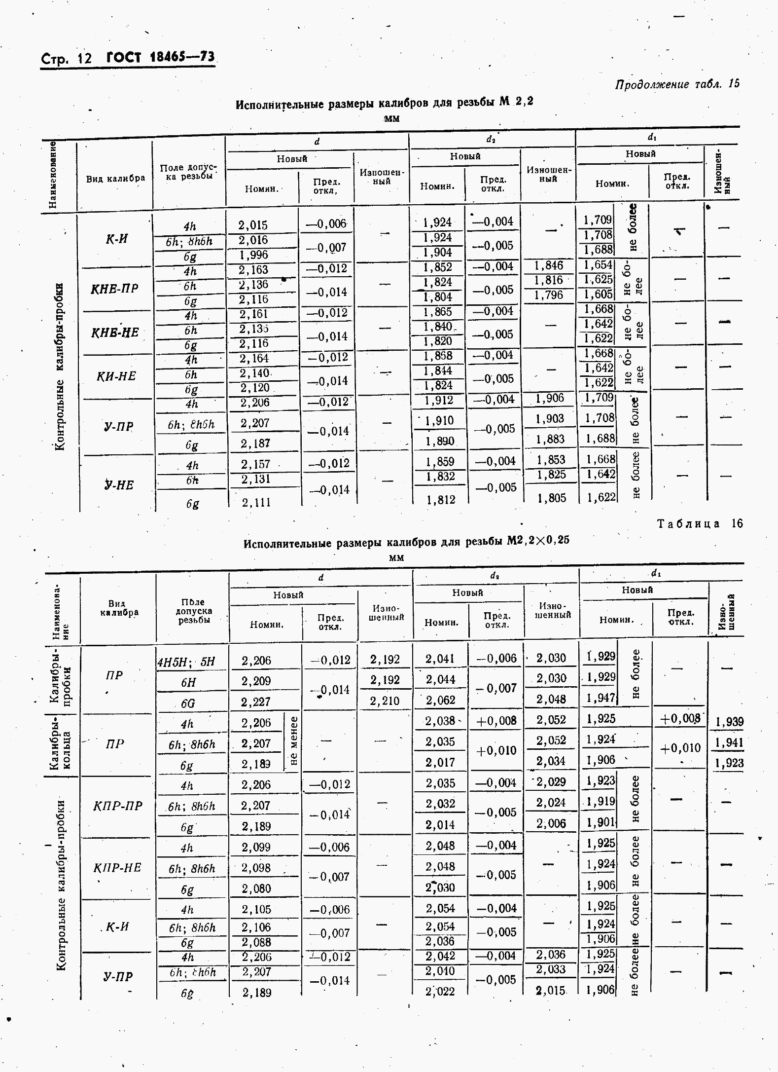 ���� 18465-73. �������� 19