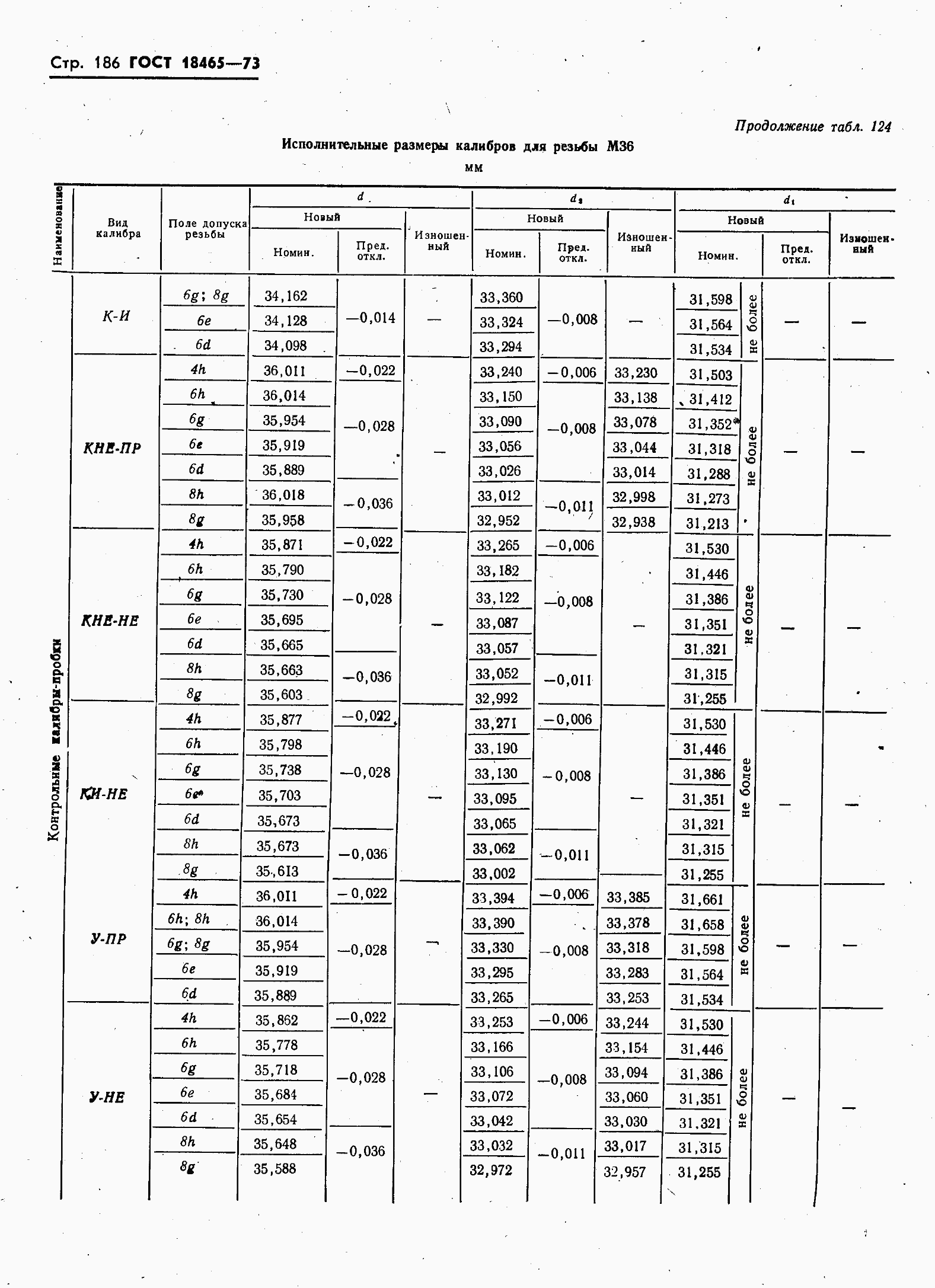 ���� 18465-73. �������� 193