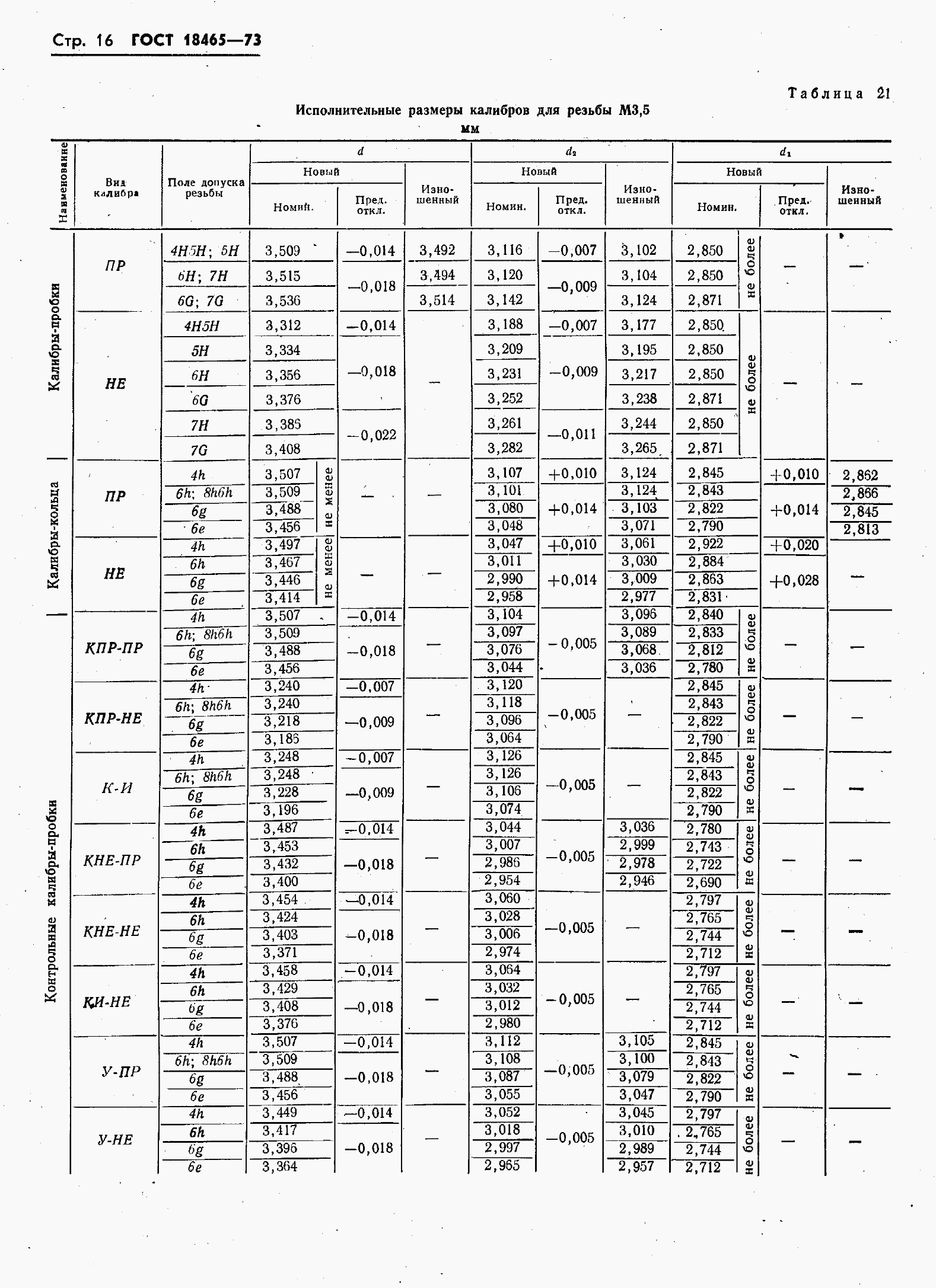 ���� 18465-73. �������� 23