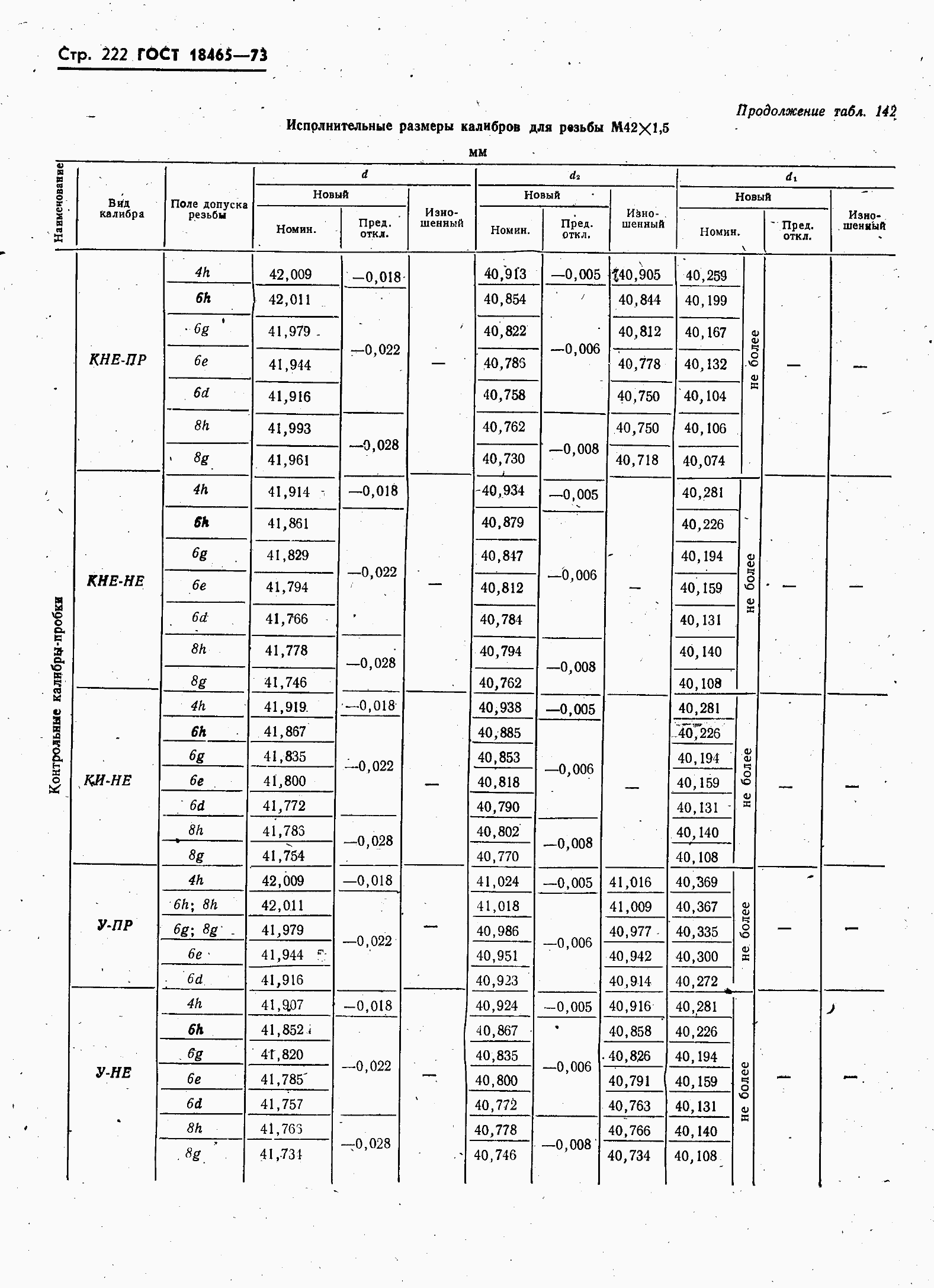 ���� 18465-73. �������� 229