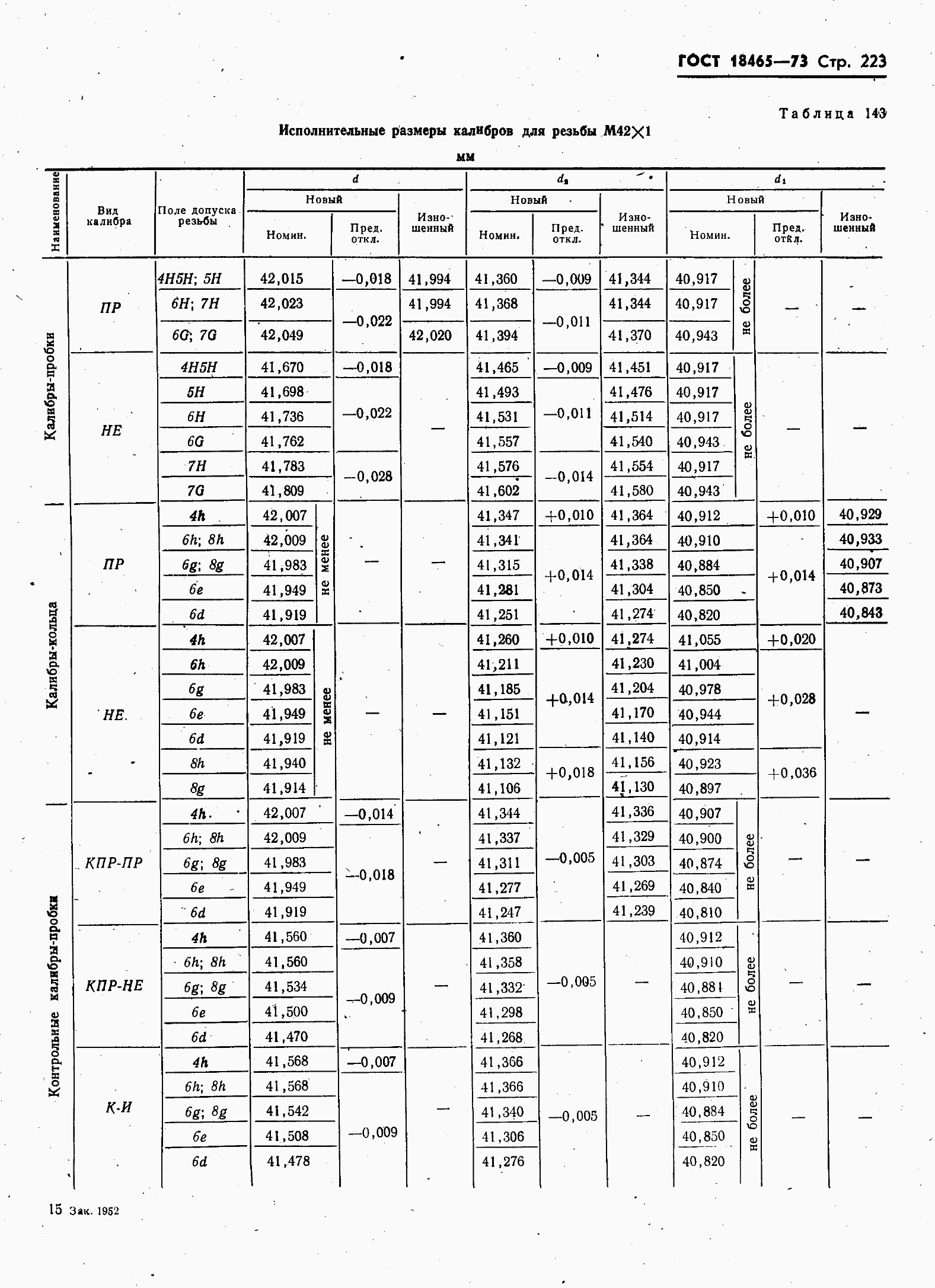 ���� 18465-73. �������� 230