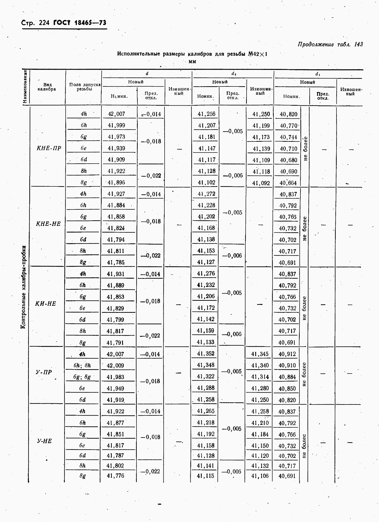 ���� 18465-73. �������� 231