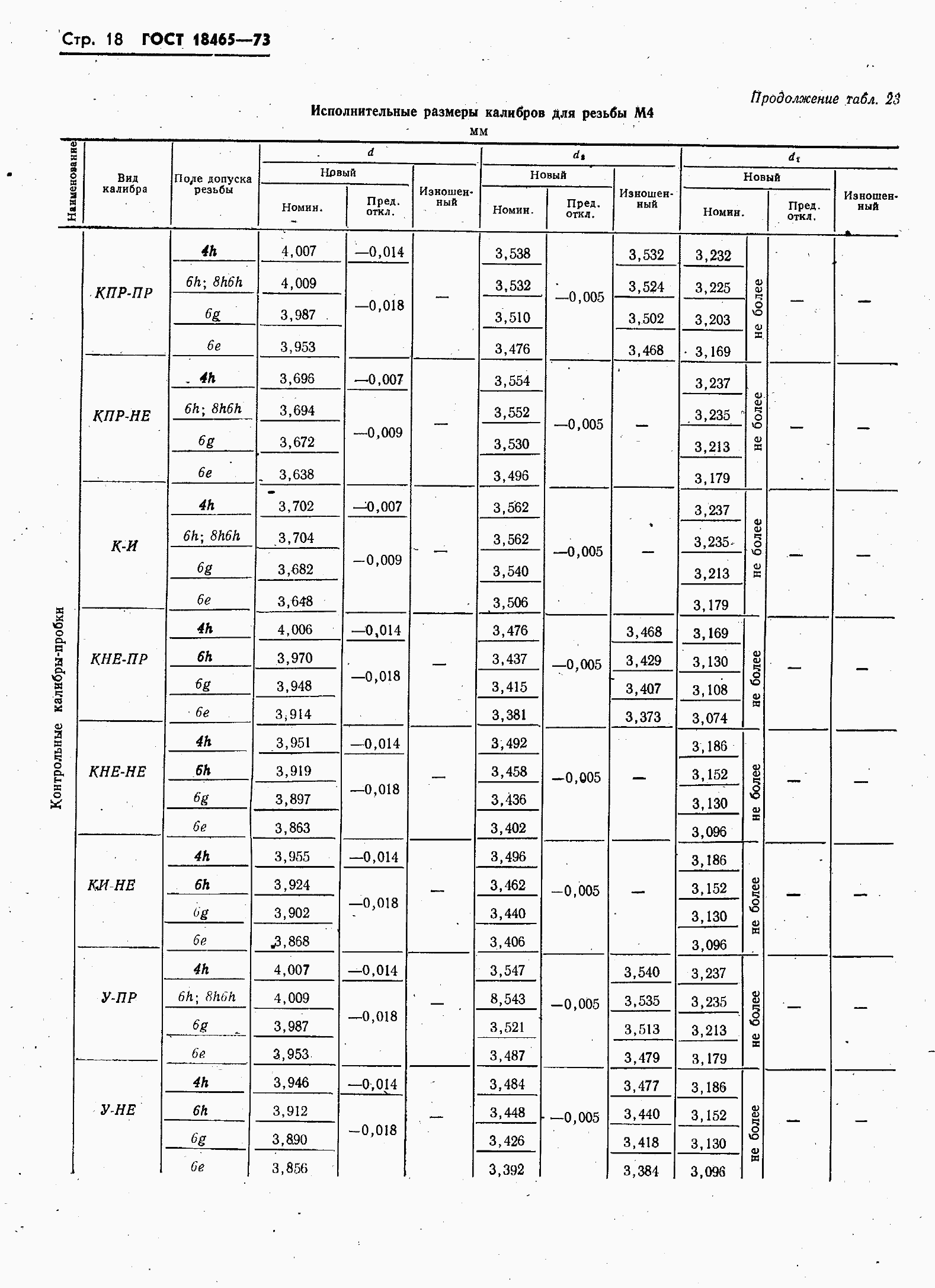 ���� 18465-73. �������� 25