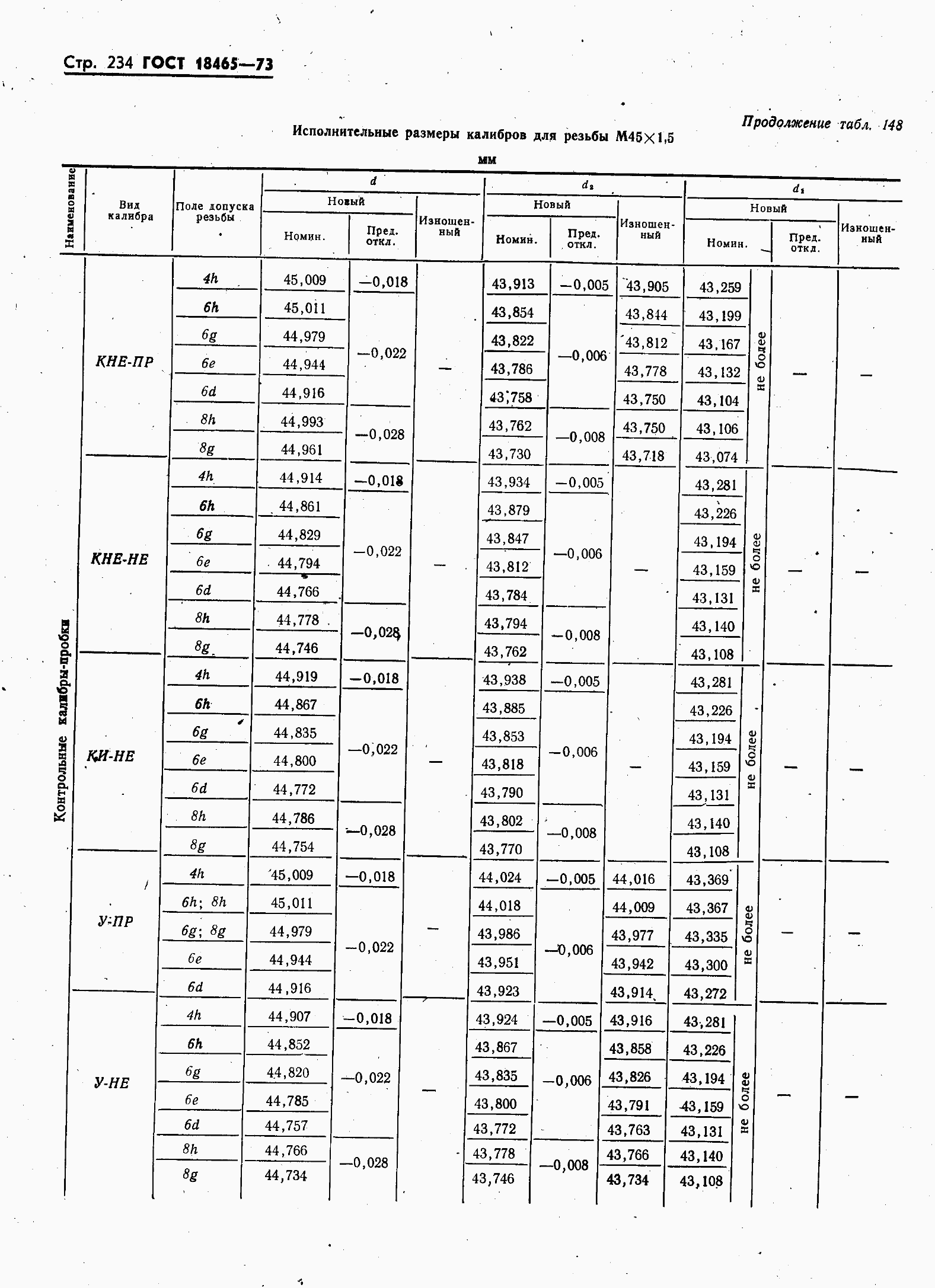 ���� 18465-73. �������� 241