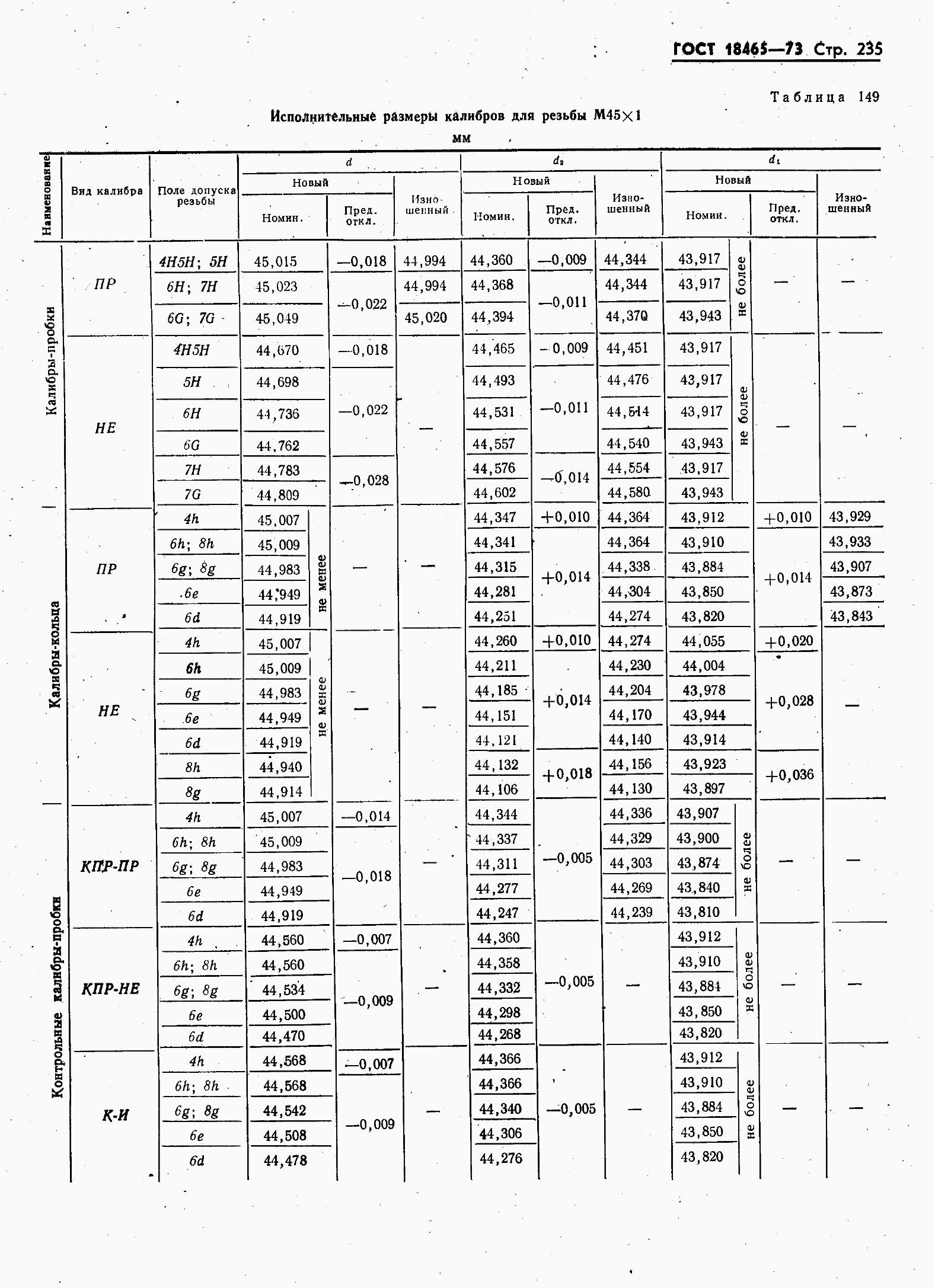 ���� 18465-73. �������� 242
