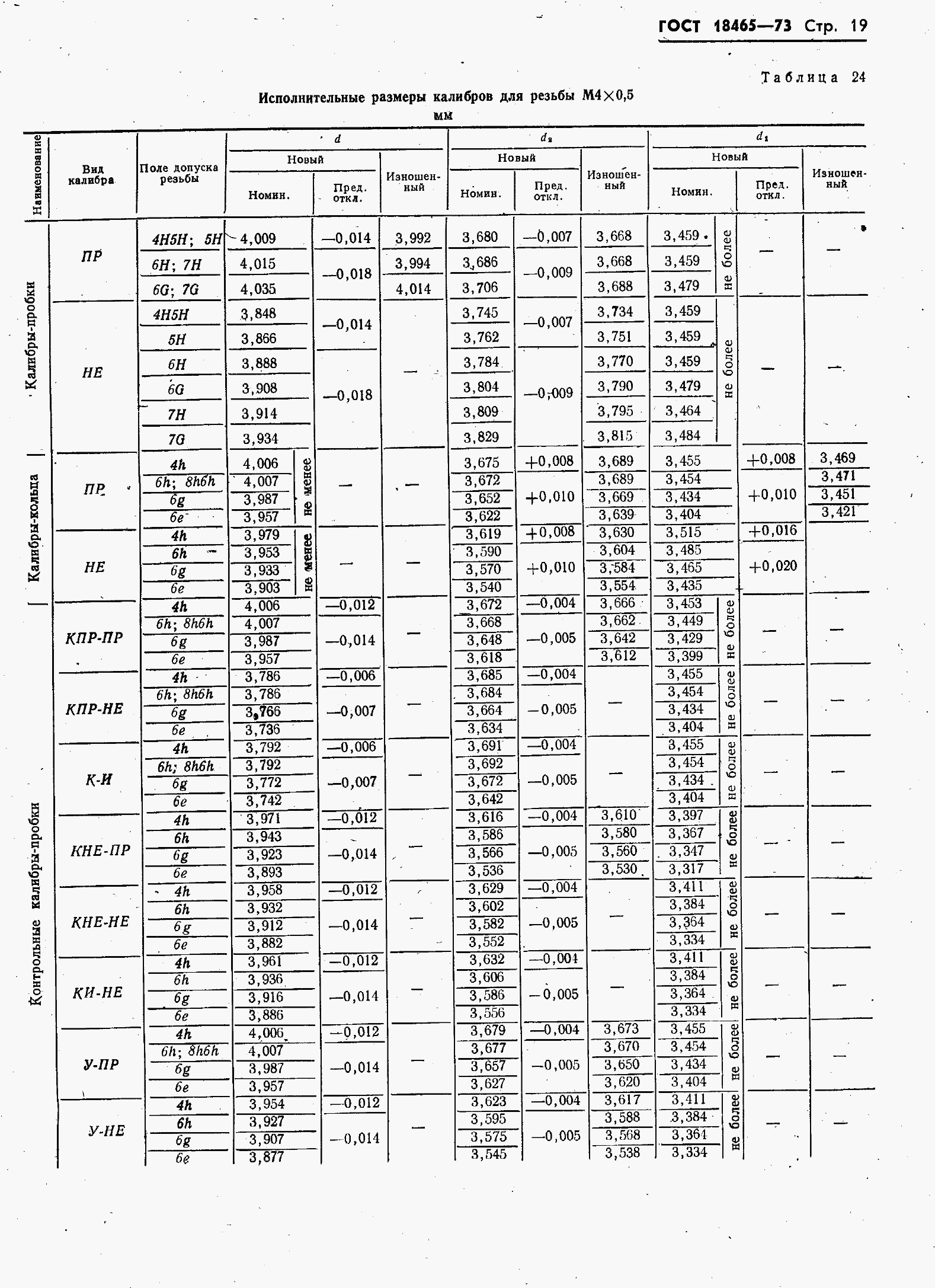 ���� 18465-73. �������� 26