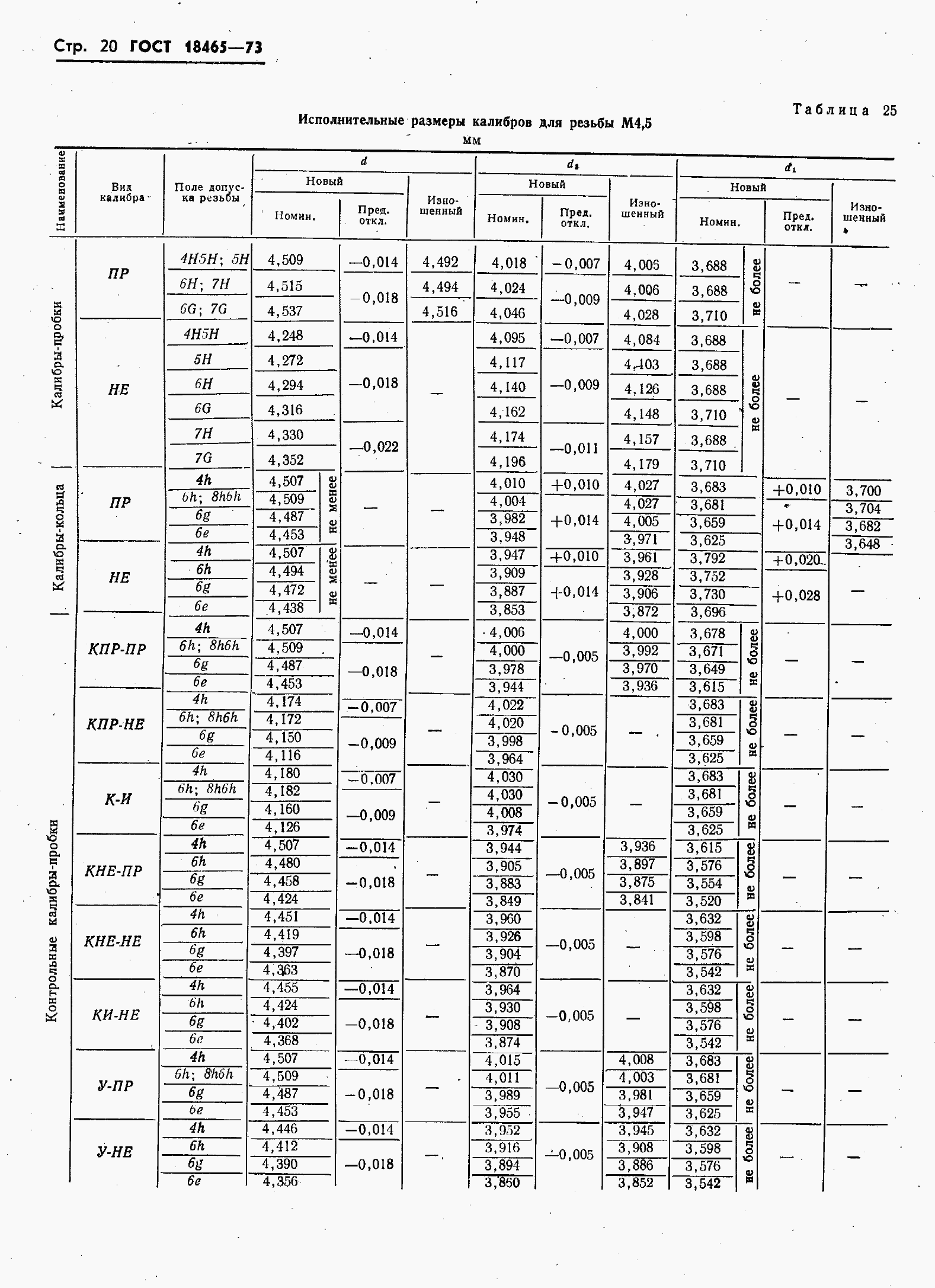 ���� 18465-73. �������� 27