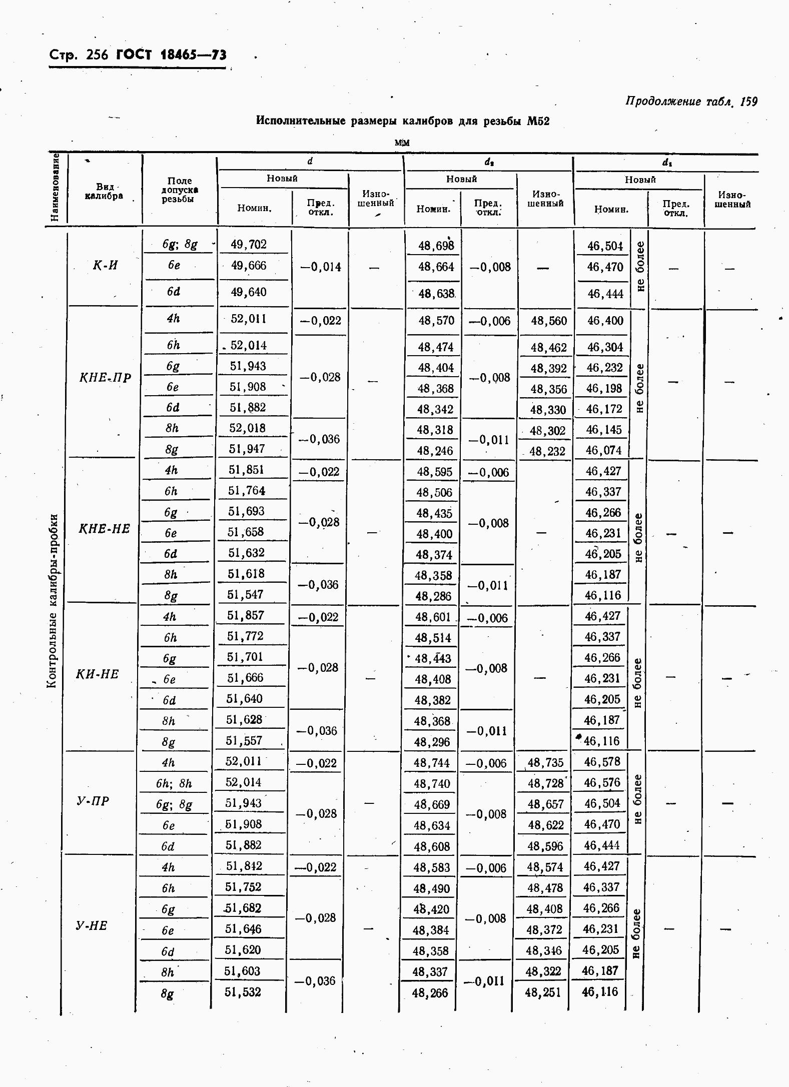 ���� 18465-73. �������� 263