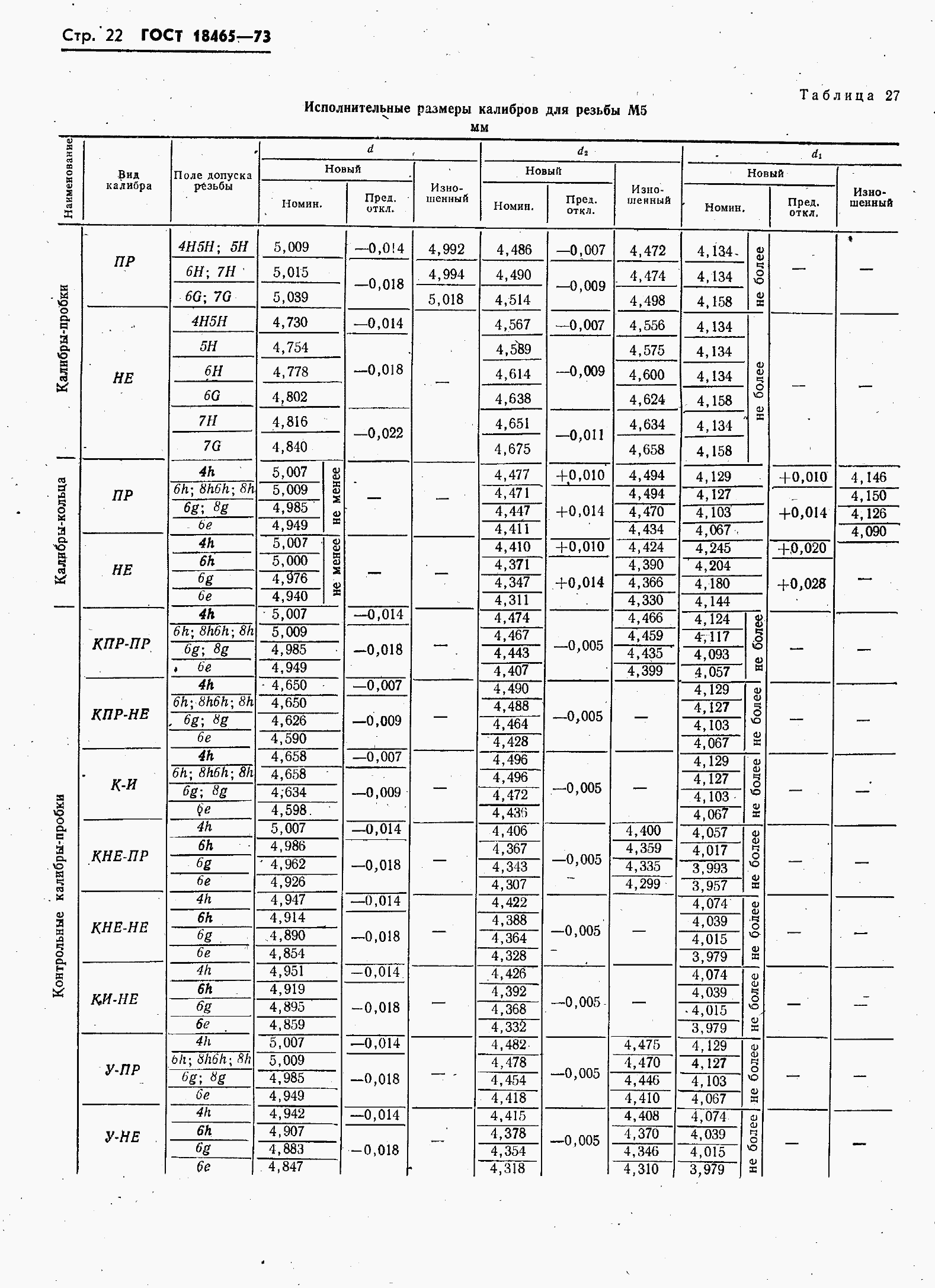 ���� 18465-73. �������� 29