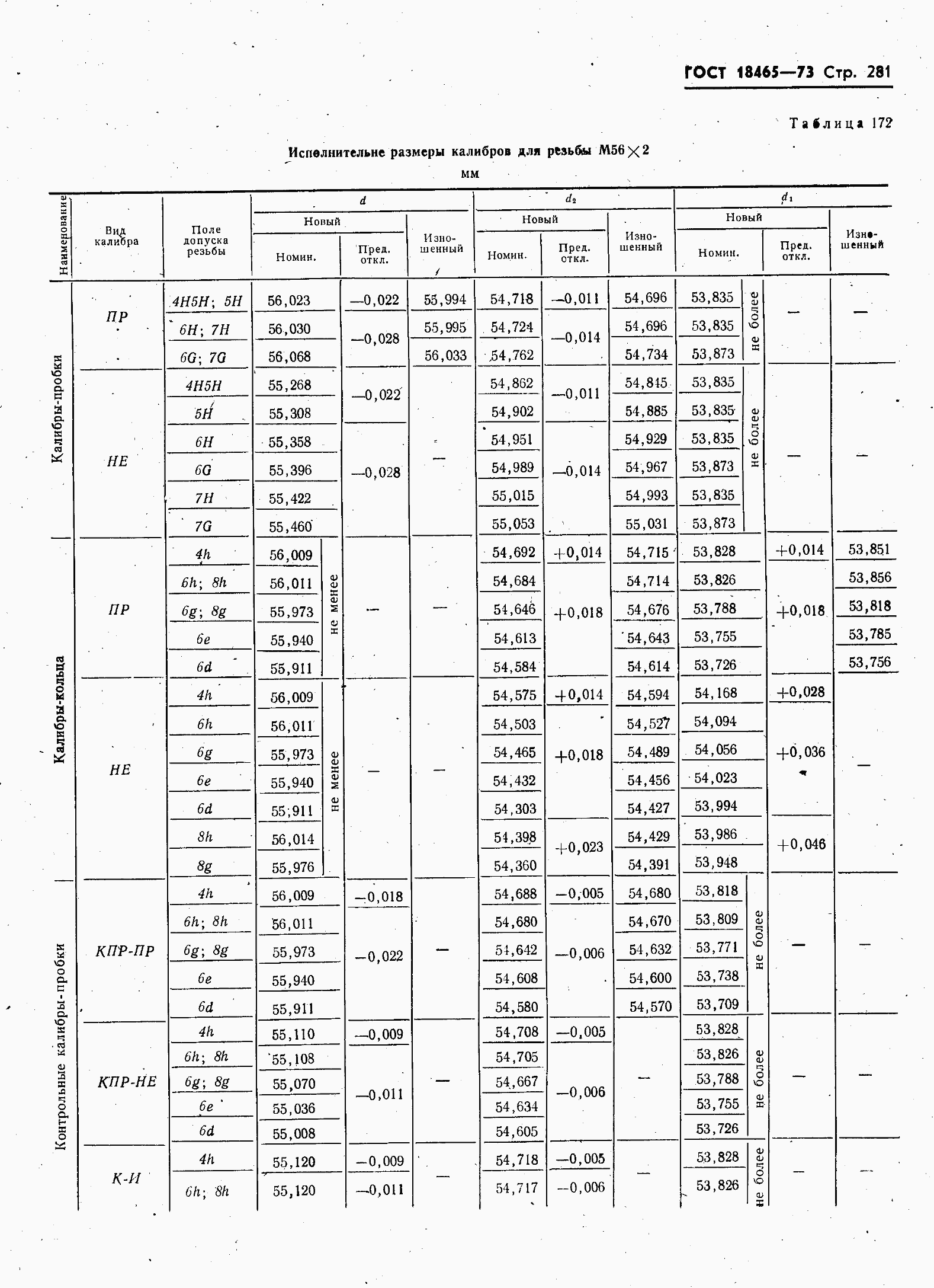 ���� 18465-73. �������� 288