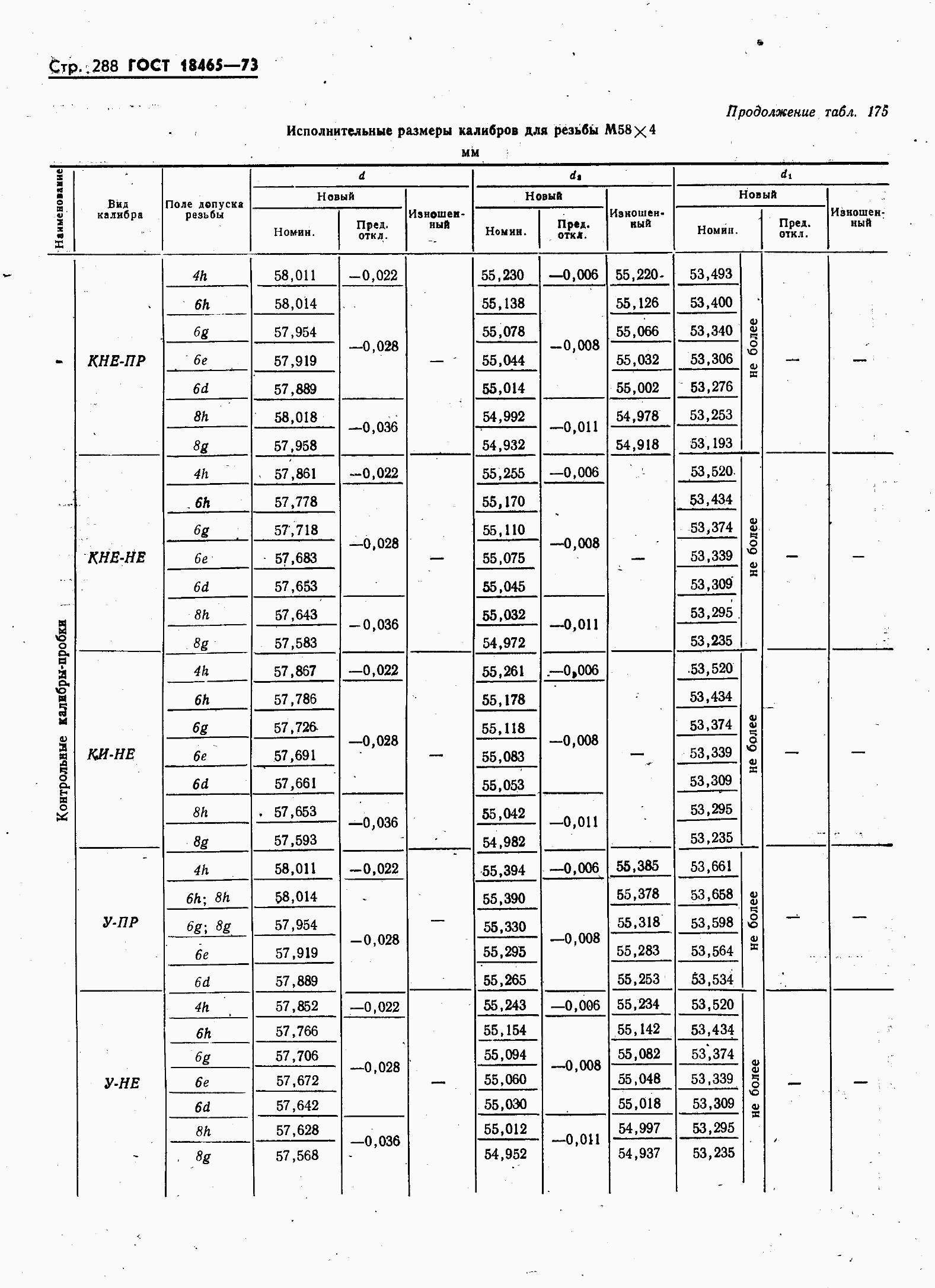���� 18465-73. �������� 295