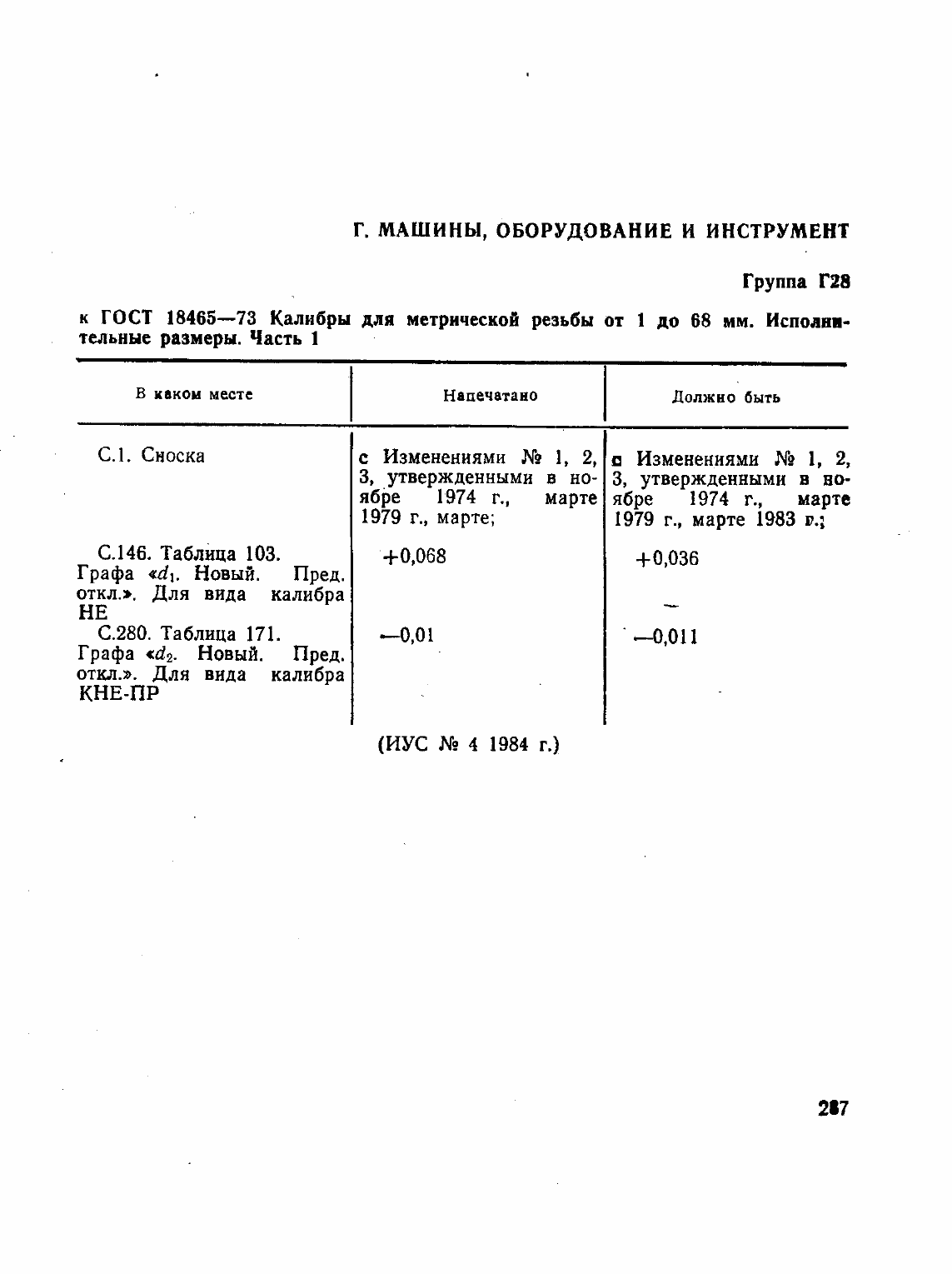 ���� 18465-73. �������� 4