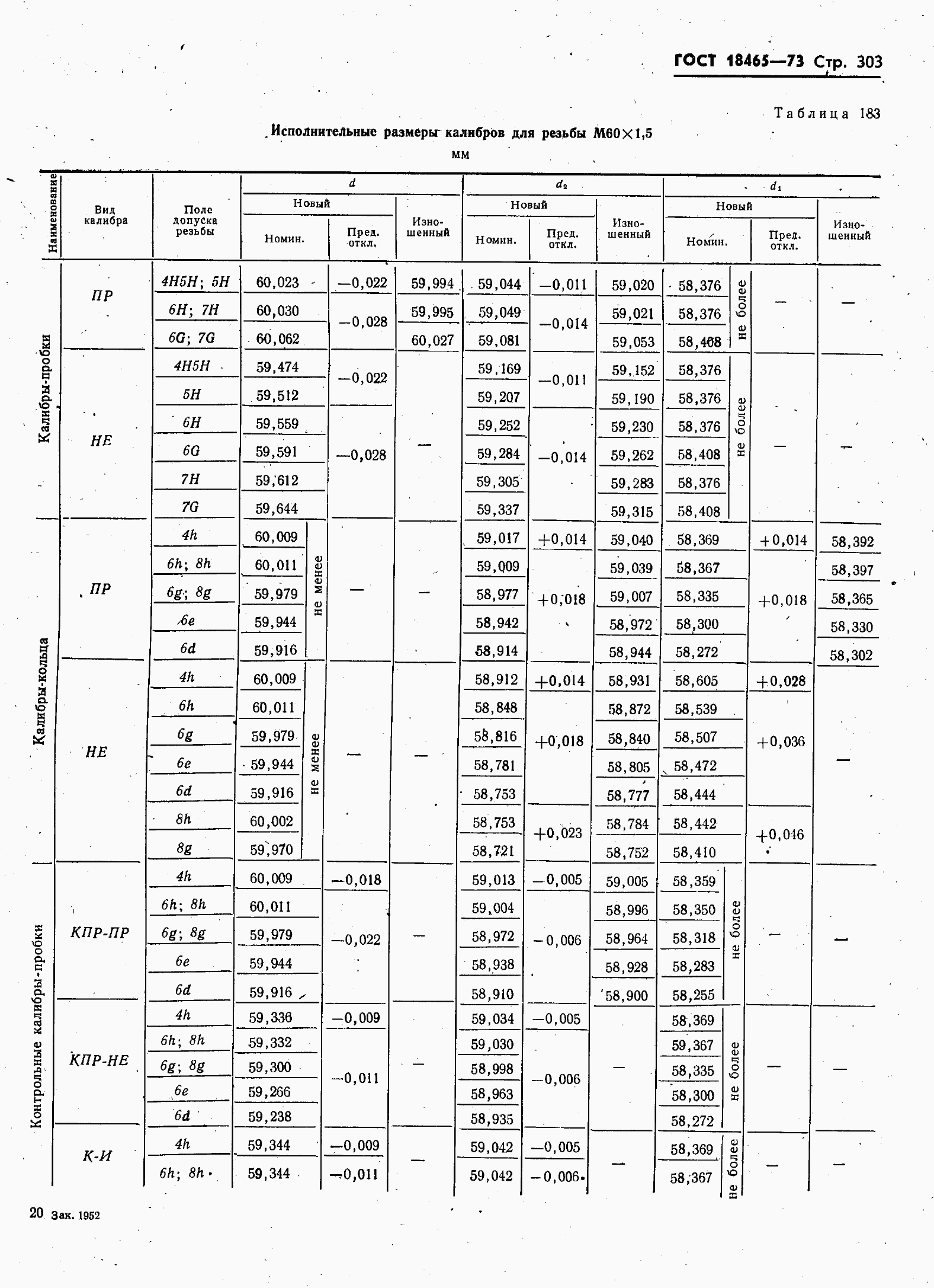 ���� 18465-73. �������� 310