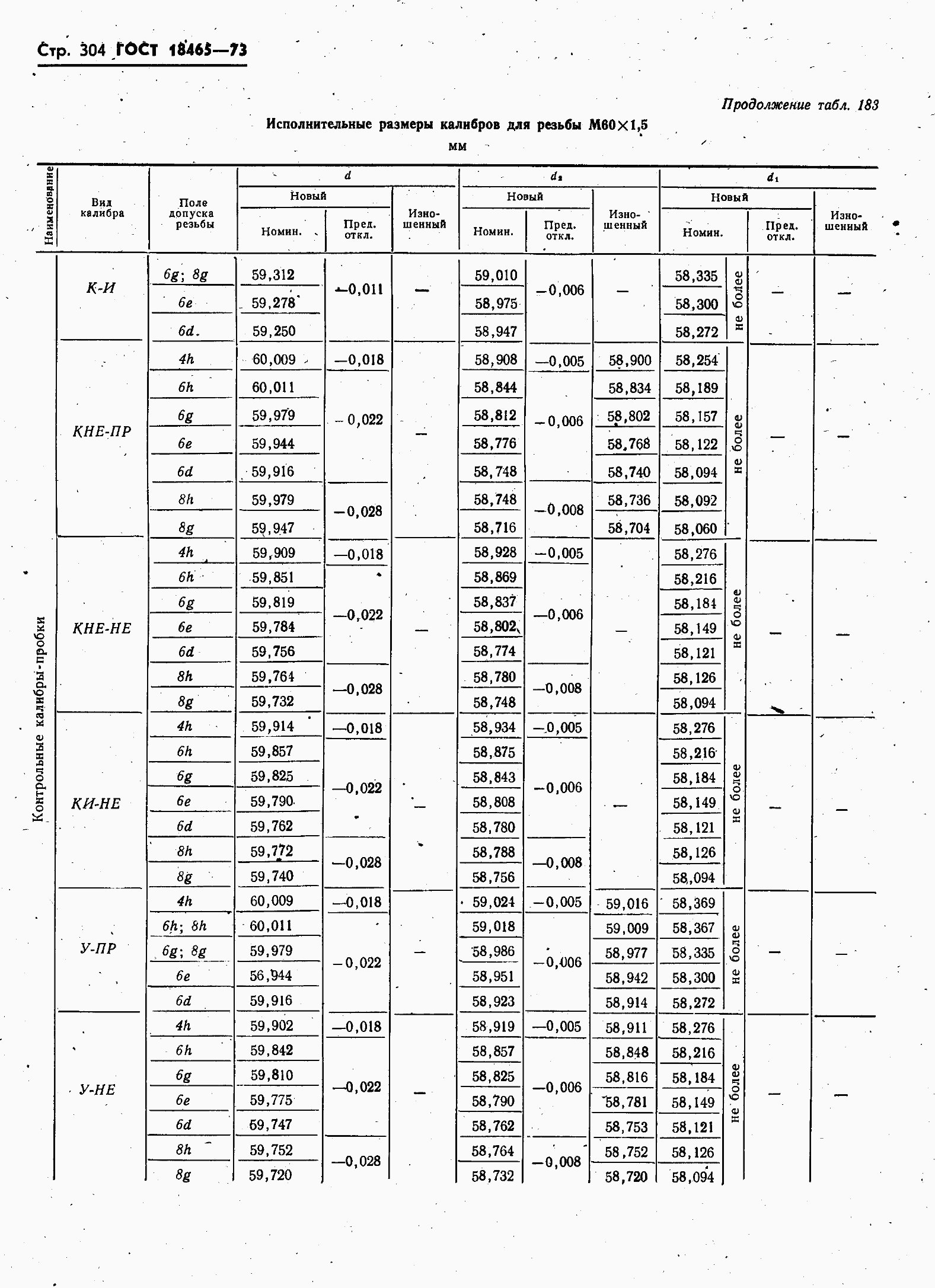 ���� 18465-73. �������� 311