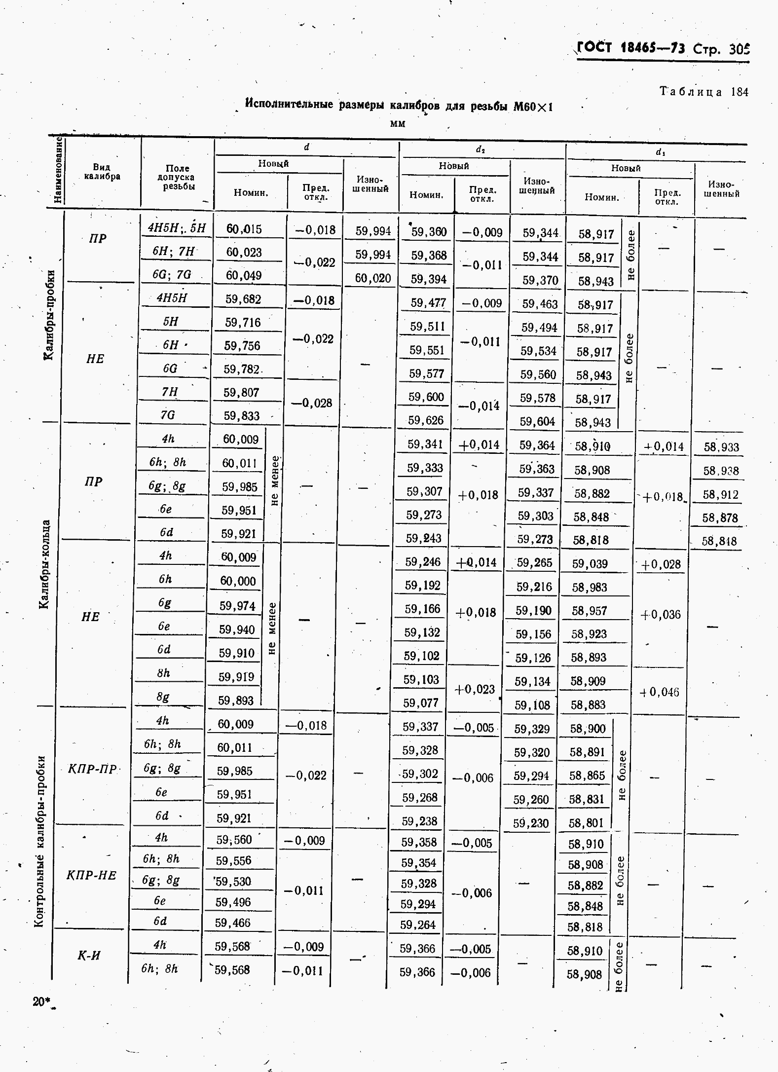 ���� 18465-73. �������� 312