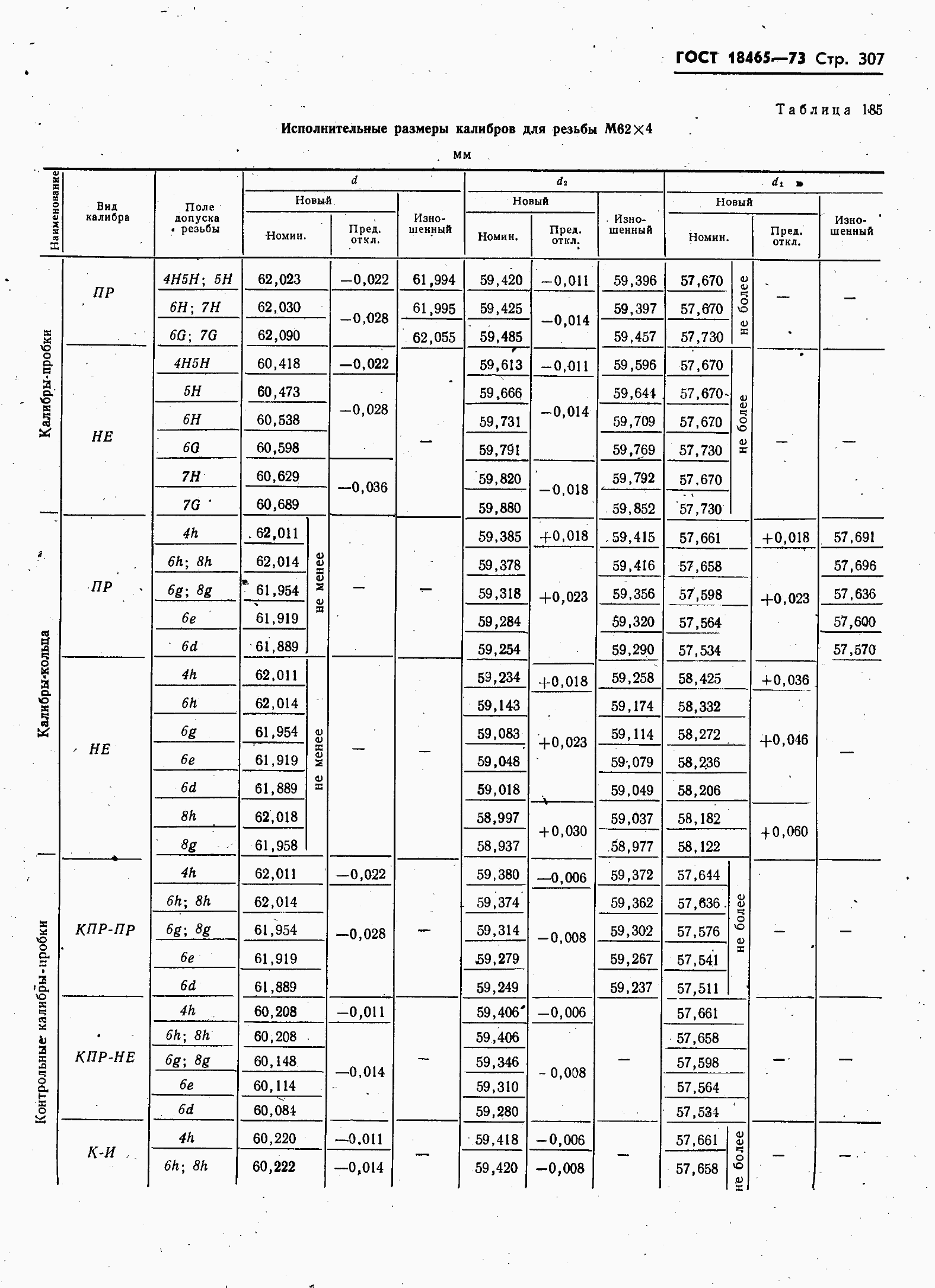���� 18465-73. �������� 314