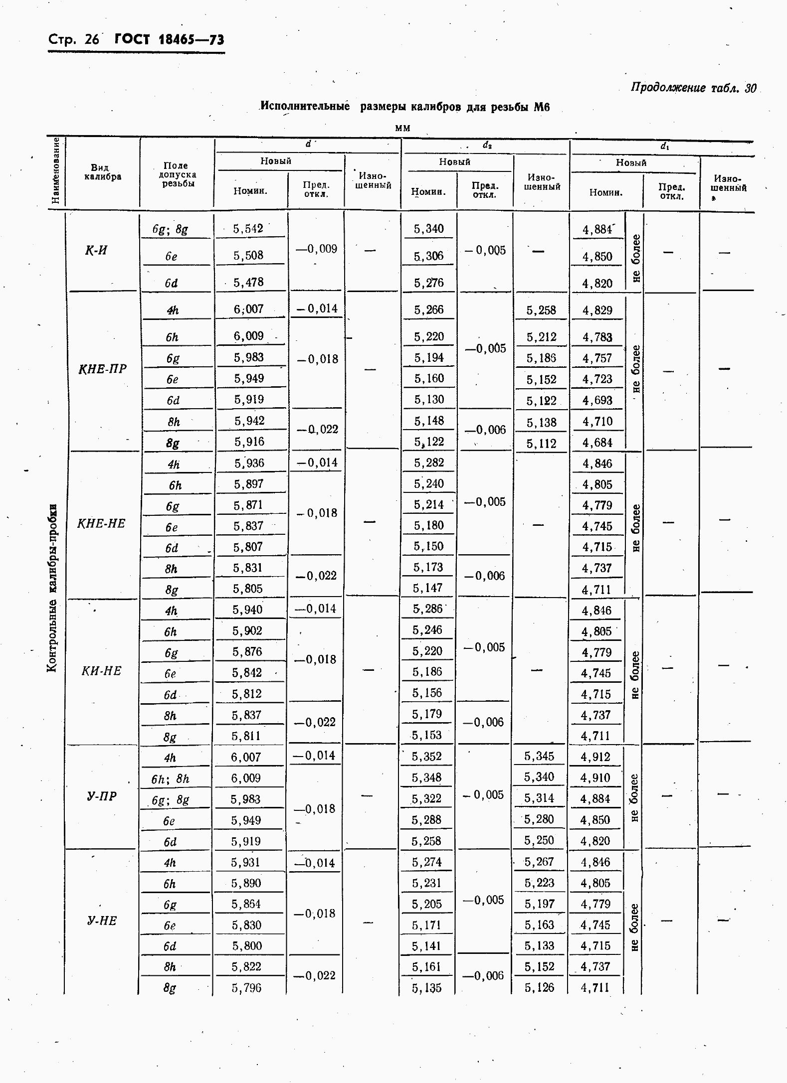 ���� 18465-73. �������� 33