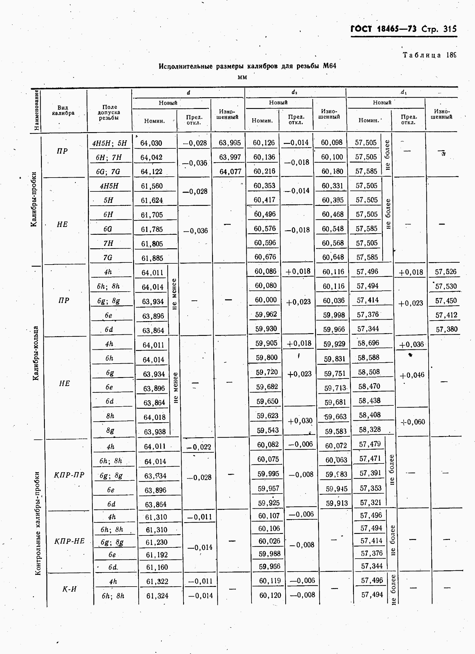 ���� 18465-73. �������� 322