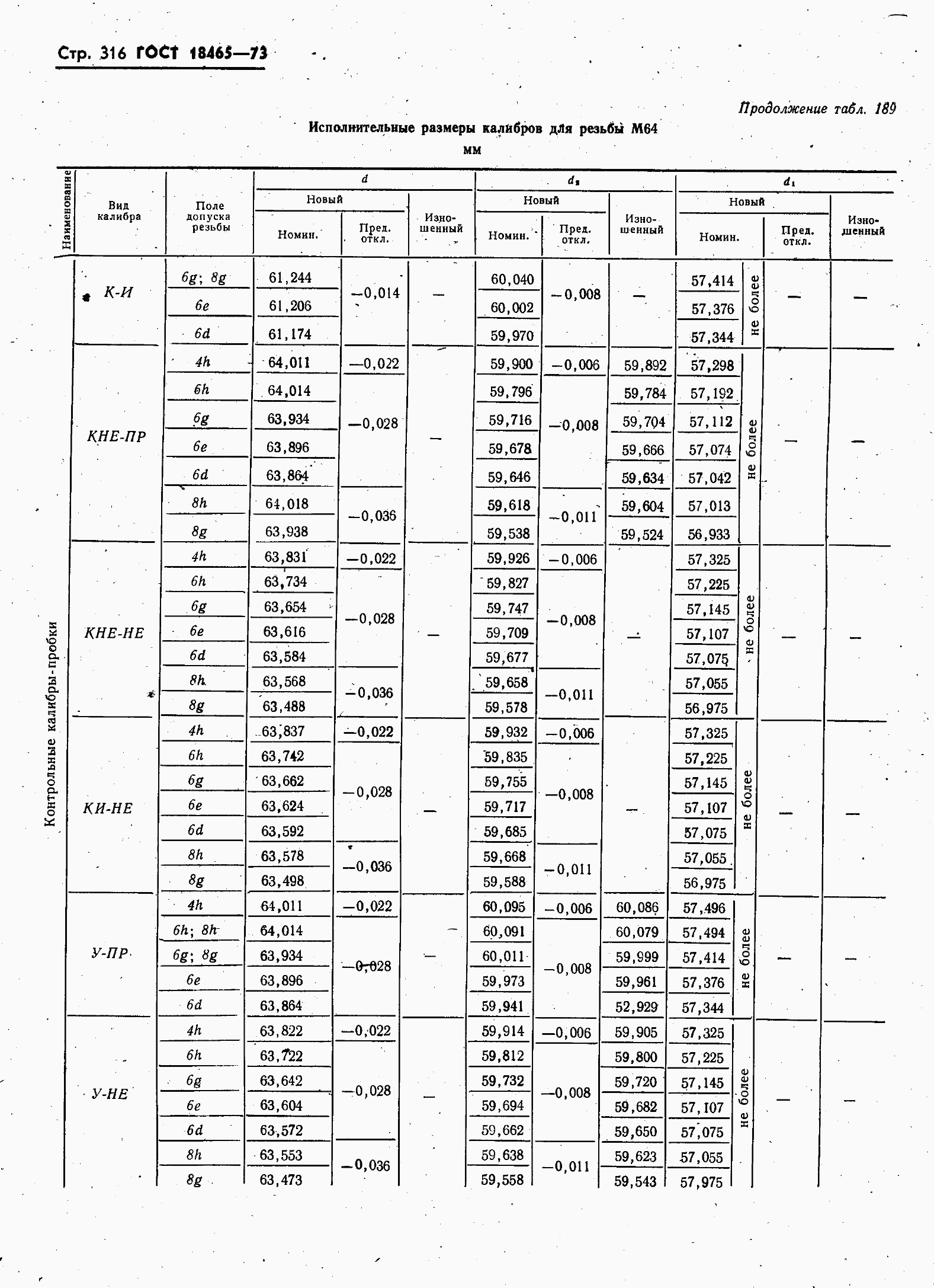 ���� 18465-73. �������� 323