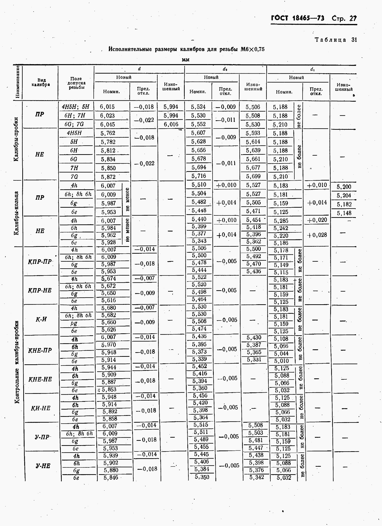 ���� 18465-73. �������� 34