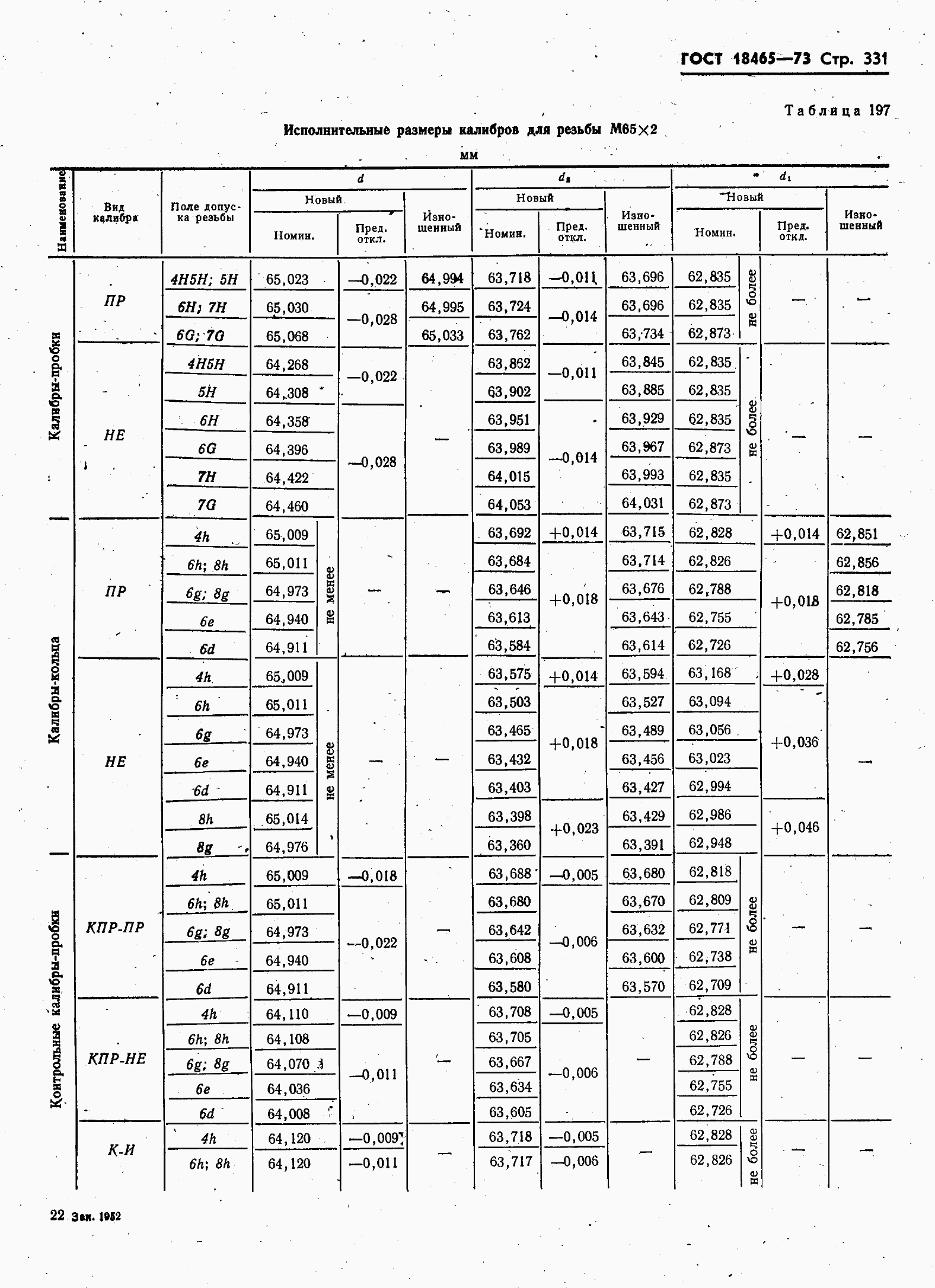 ���� 18465-73. �������� 338