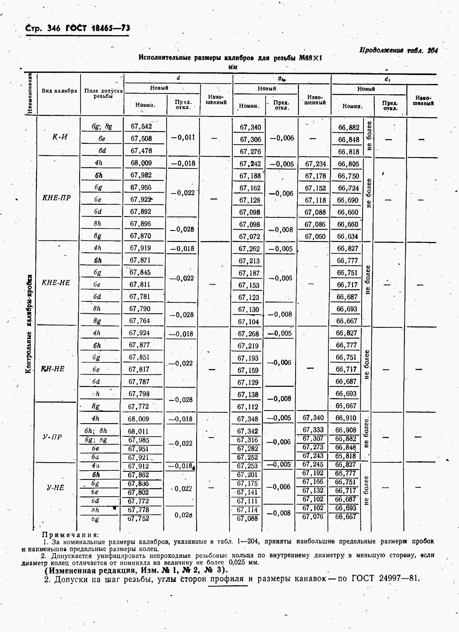 ���� 18465-73. �������� 353