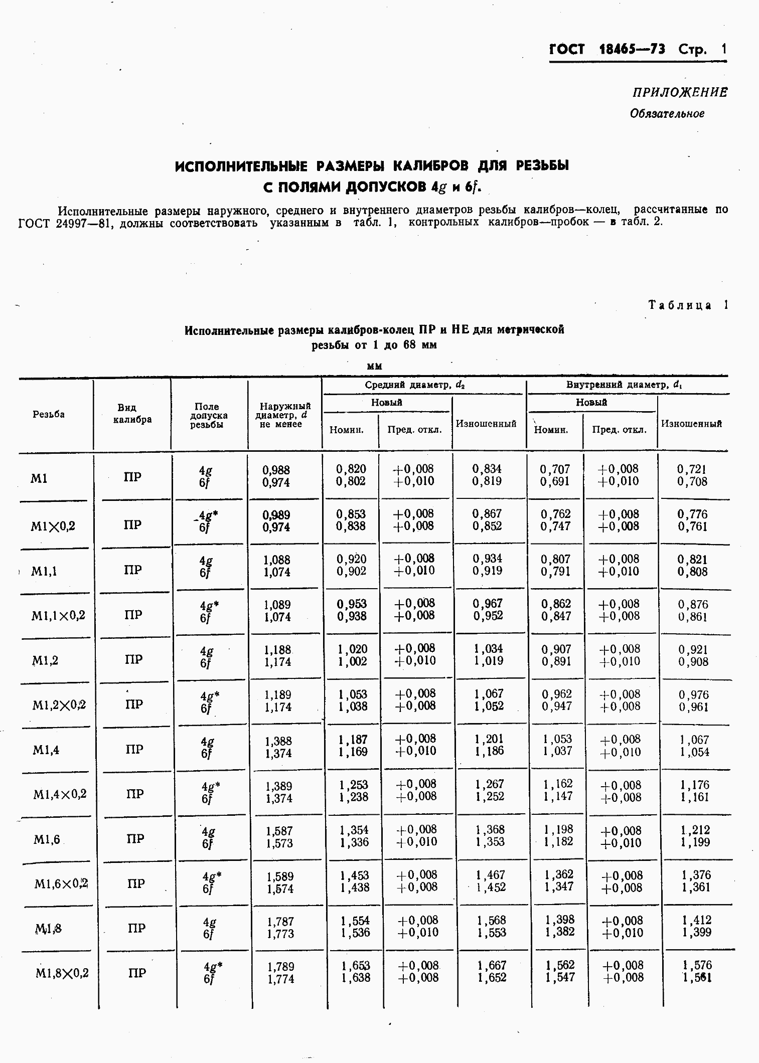 ���� 18465-73. �������� 355