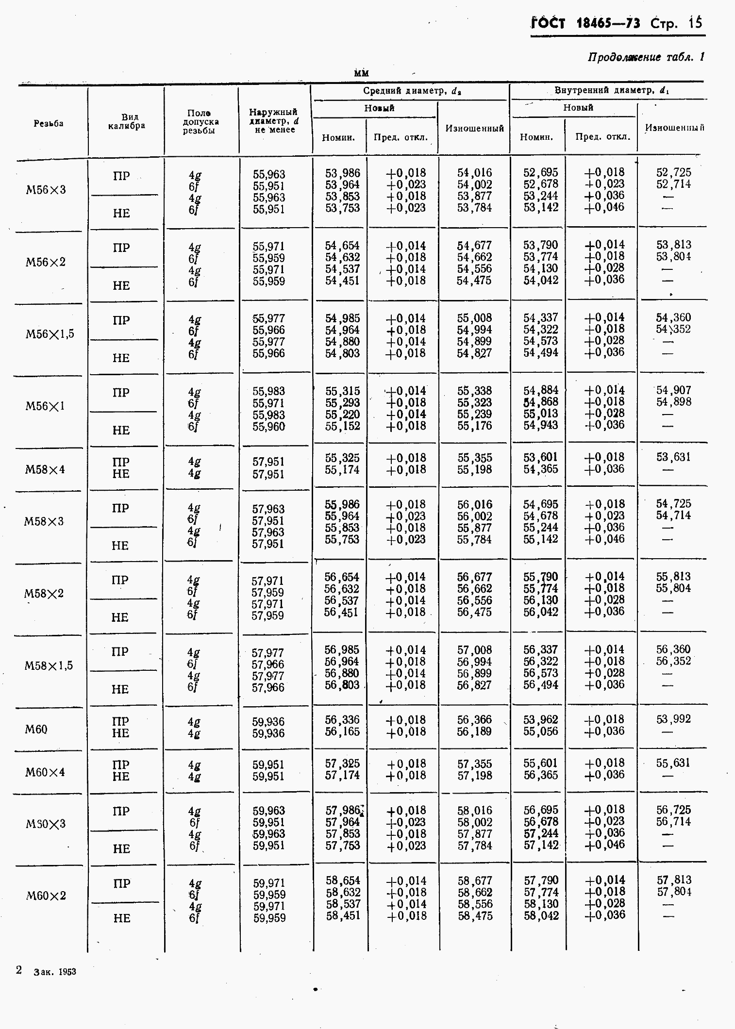 ���� 18465-73. �������� 369