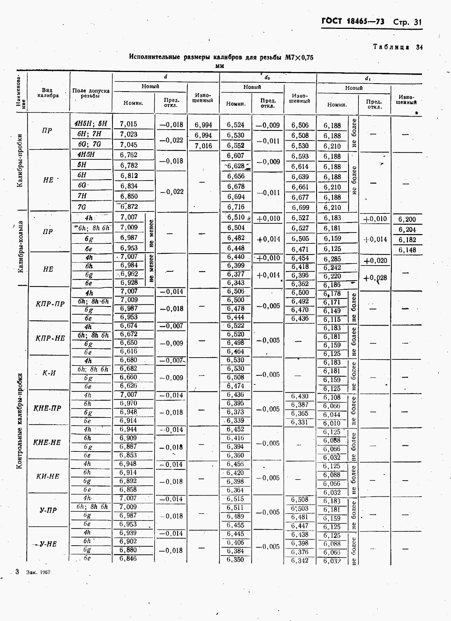 ���� 18465-73. �������� 38
