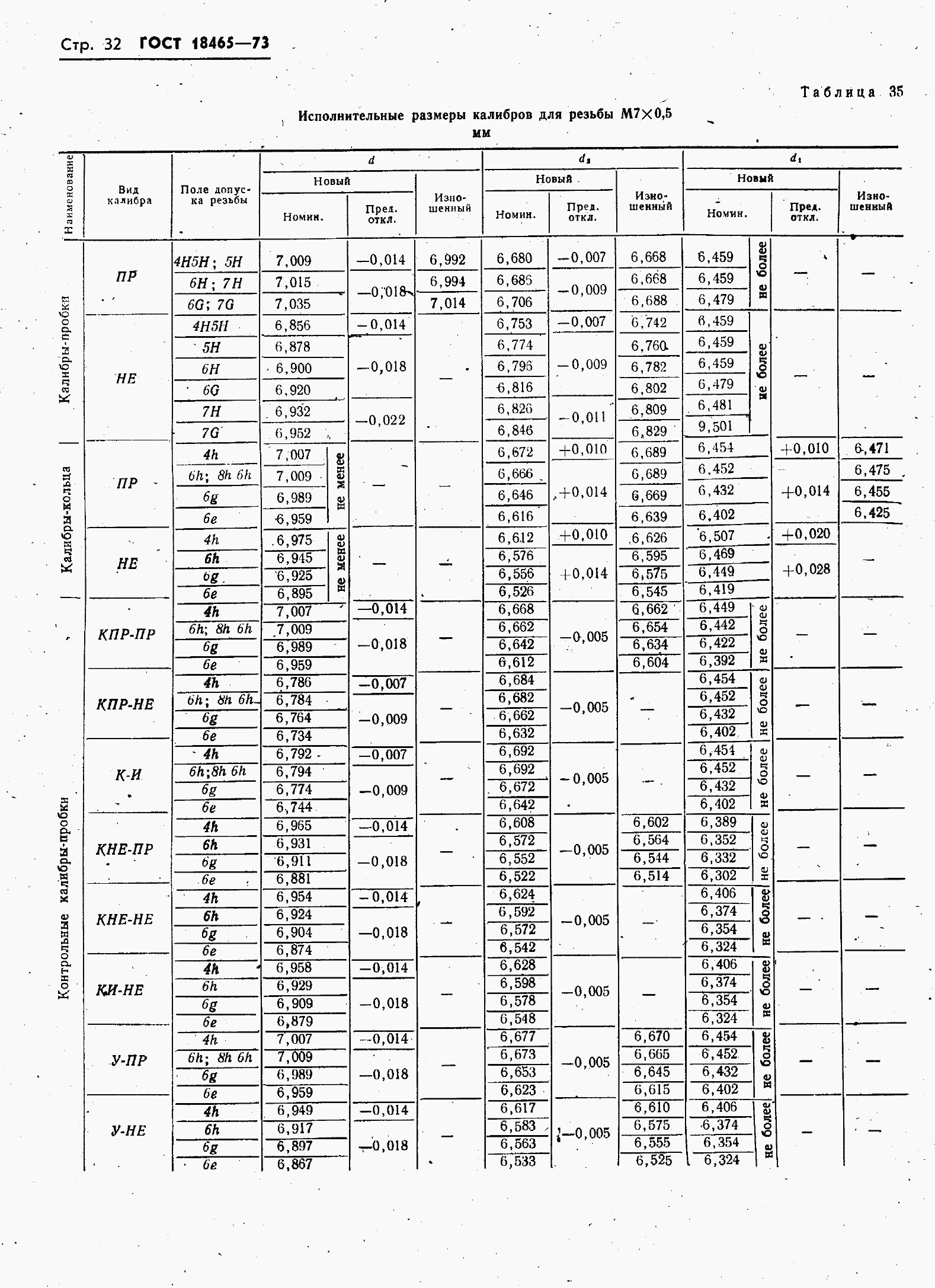 ���� 18465-73. �������� 39