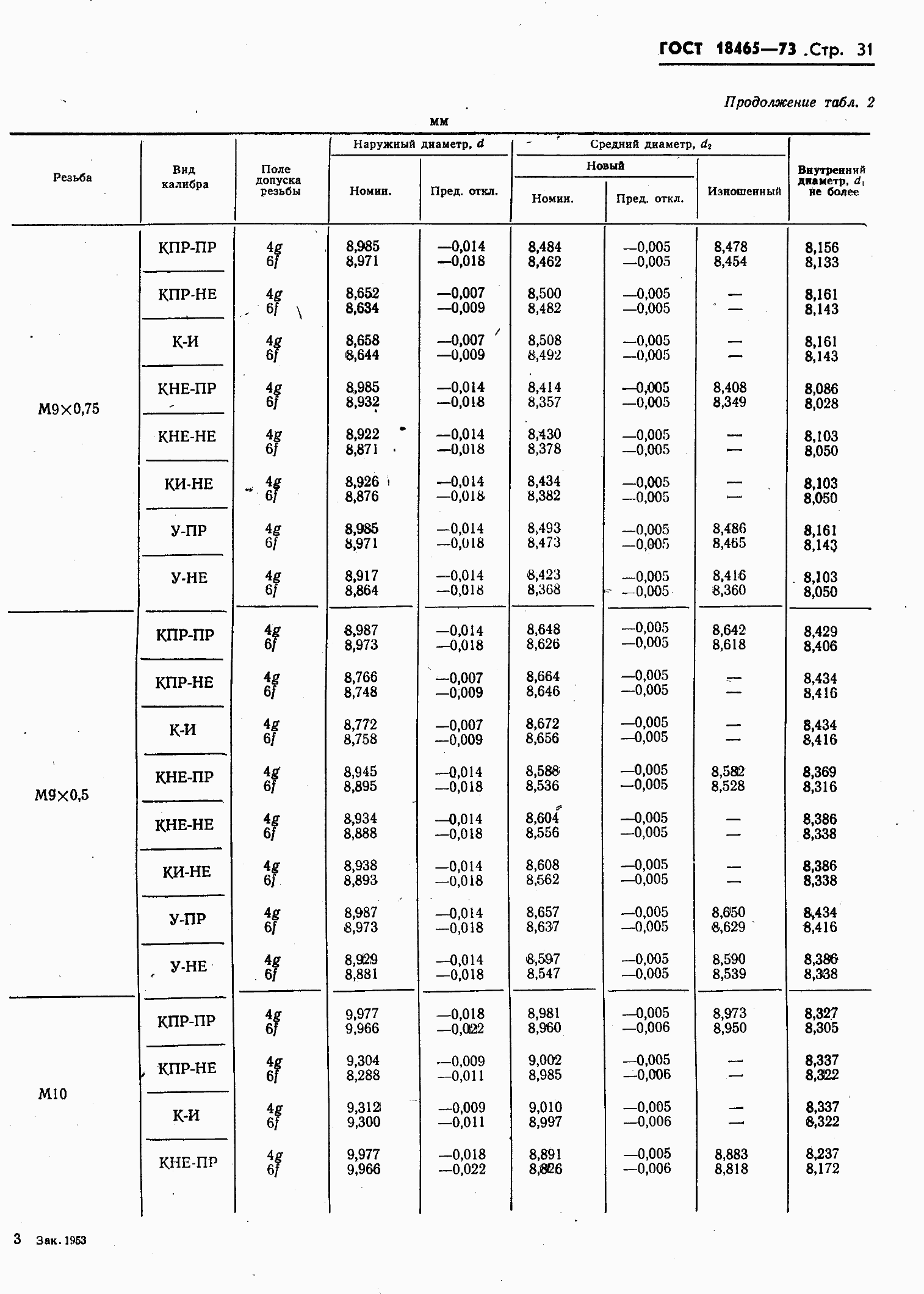 ���� 18465-73. �������� 385