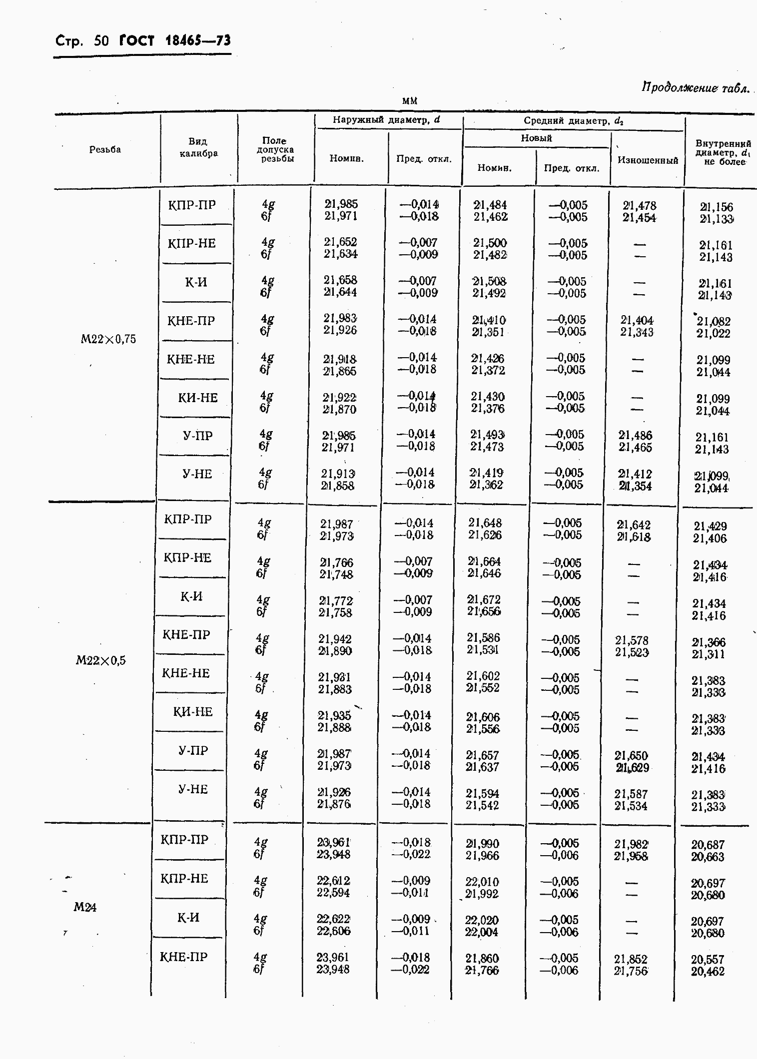 ���� 18465-73. �������� 404
