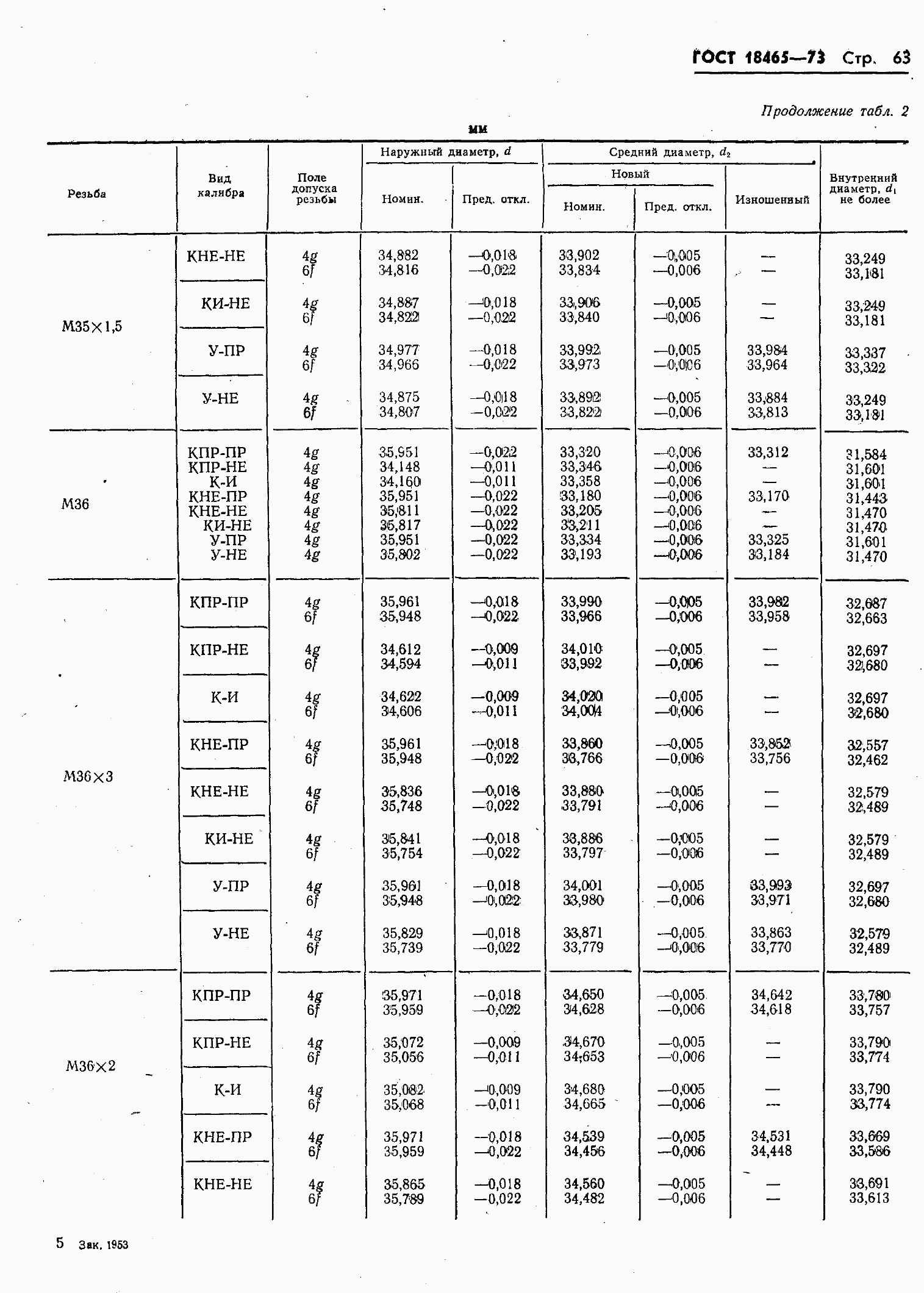 ���� 18465-73. �������� 417