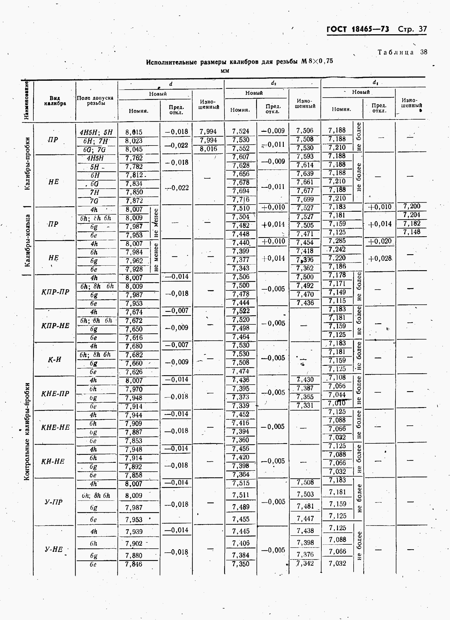 ���� 18465-73. �������� 44