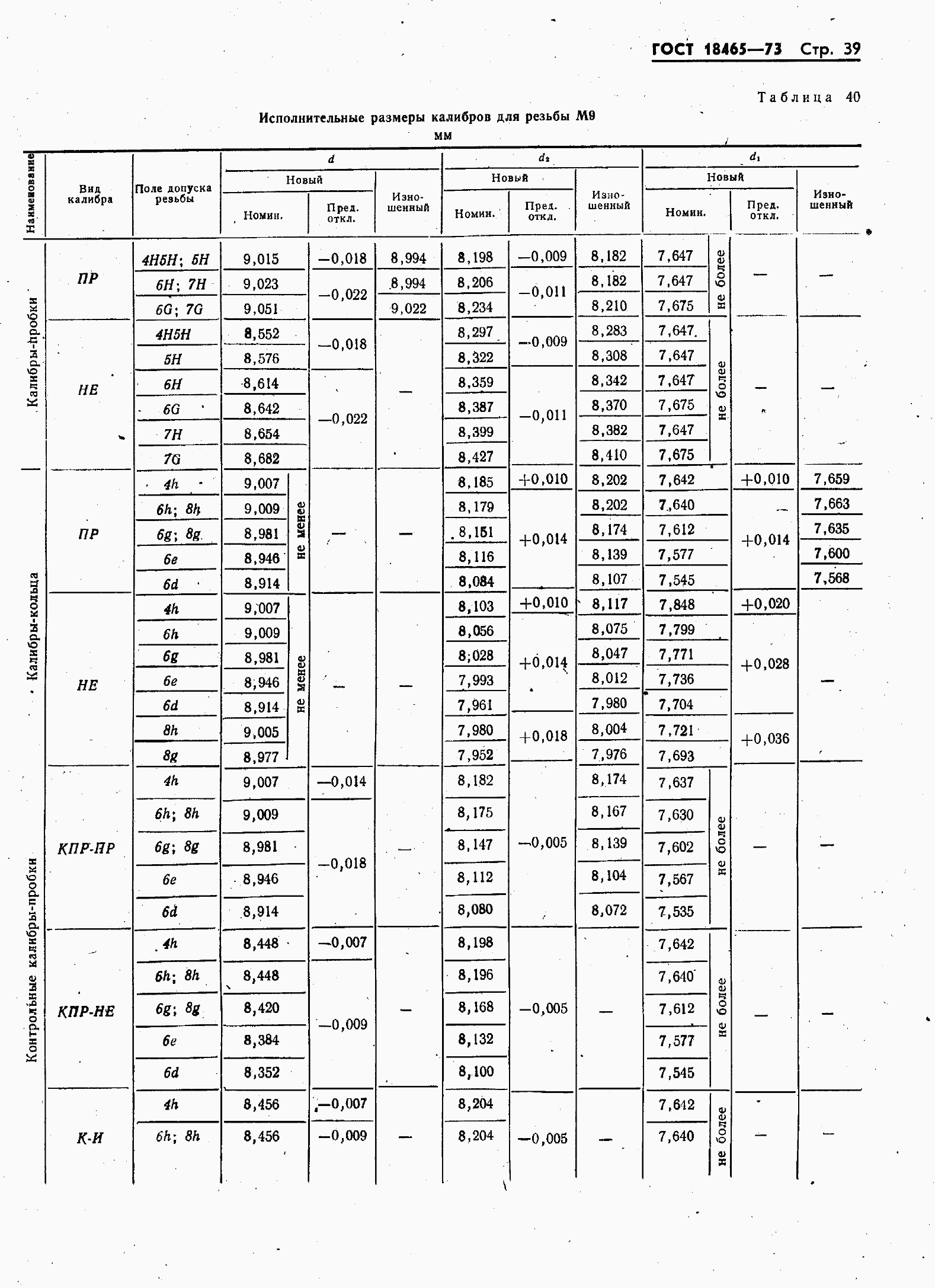 ���� 18465-73. �������� 46