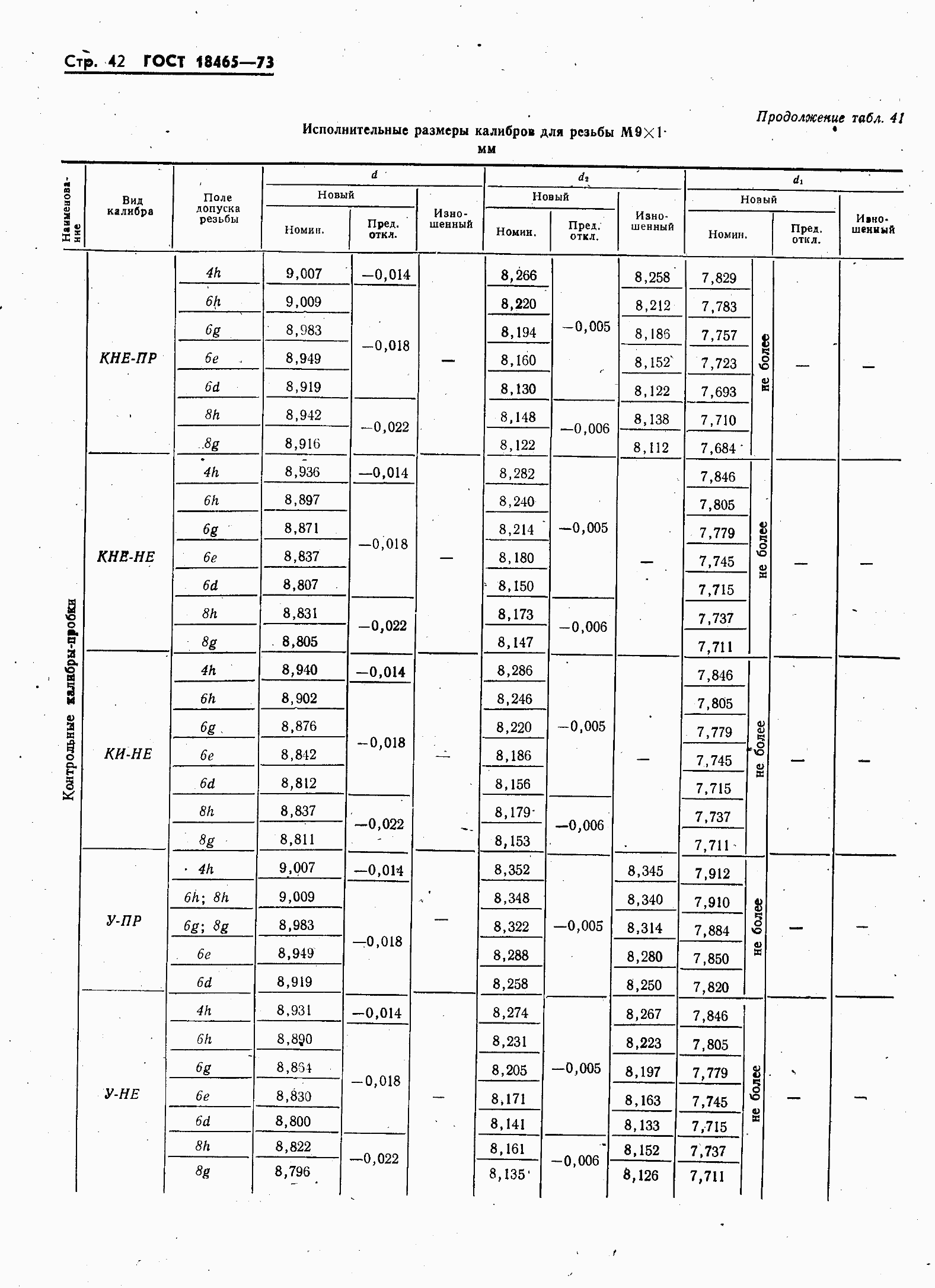 ���� 18465-73. �������� 49