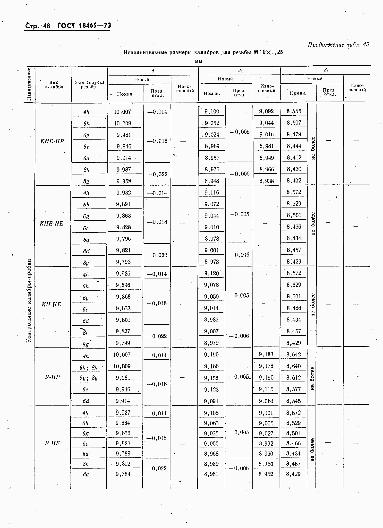 ���� 18465-73. �������� 55