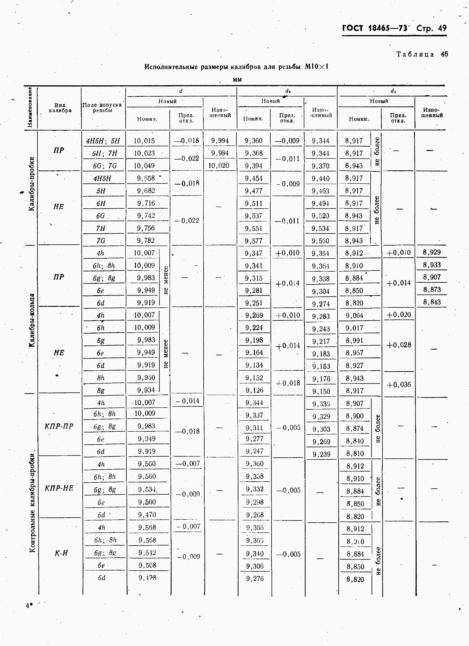 ���� 18465-73. �������� 56