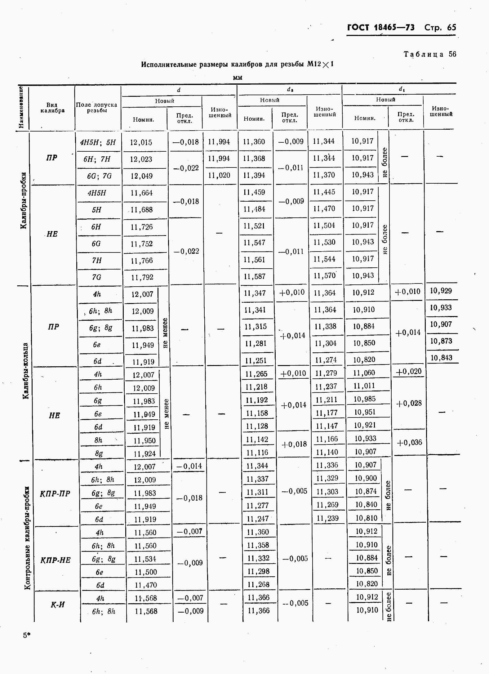 ���� 18465-73. �������� 72