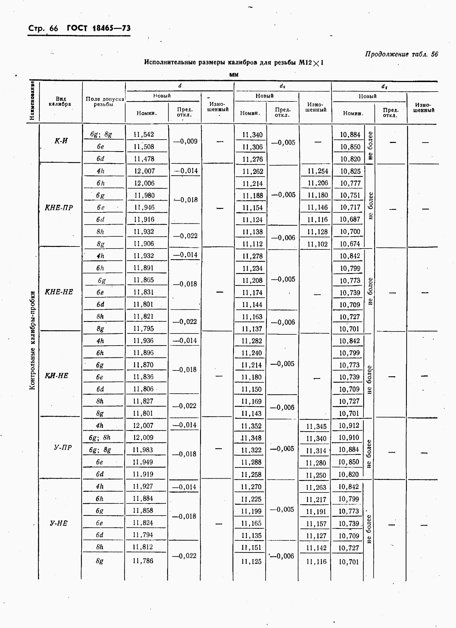 ���� 18465-73. �������� 73