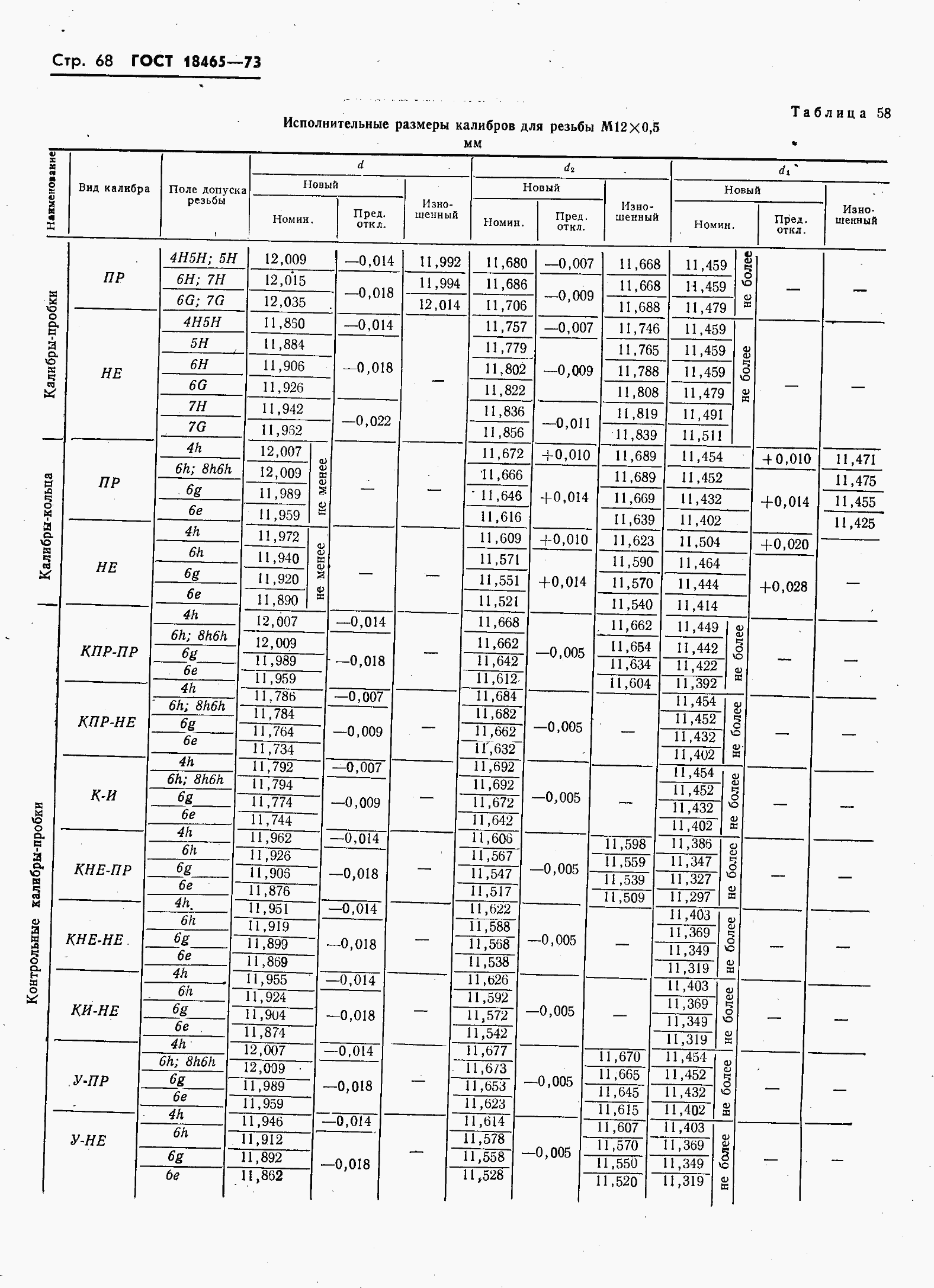 ���� 18465-73. �������� 75
