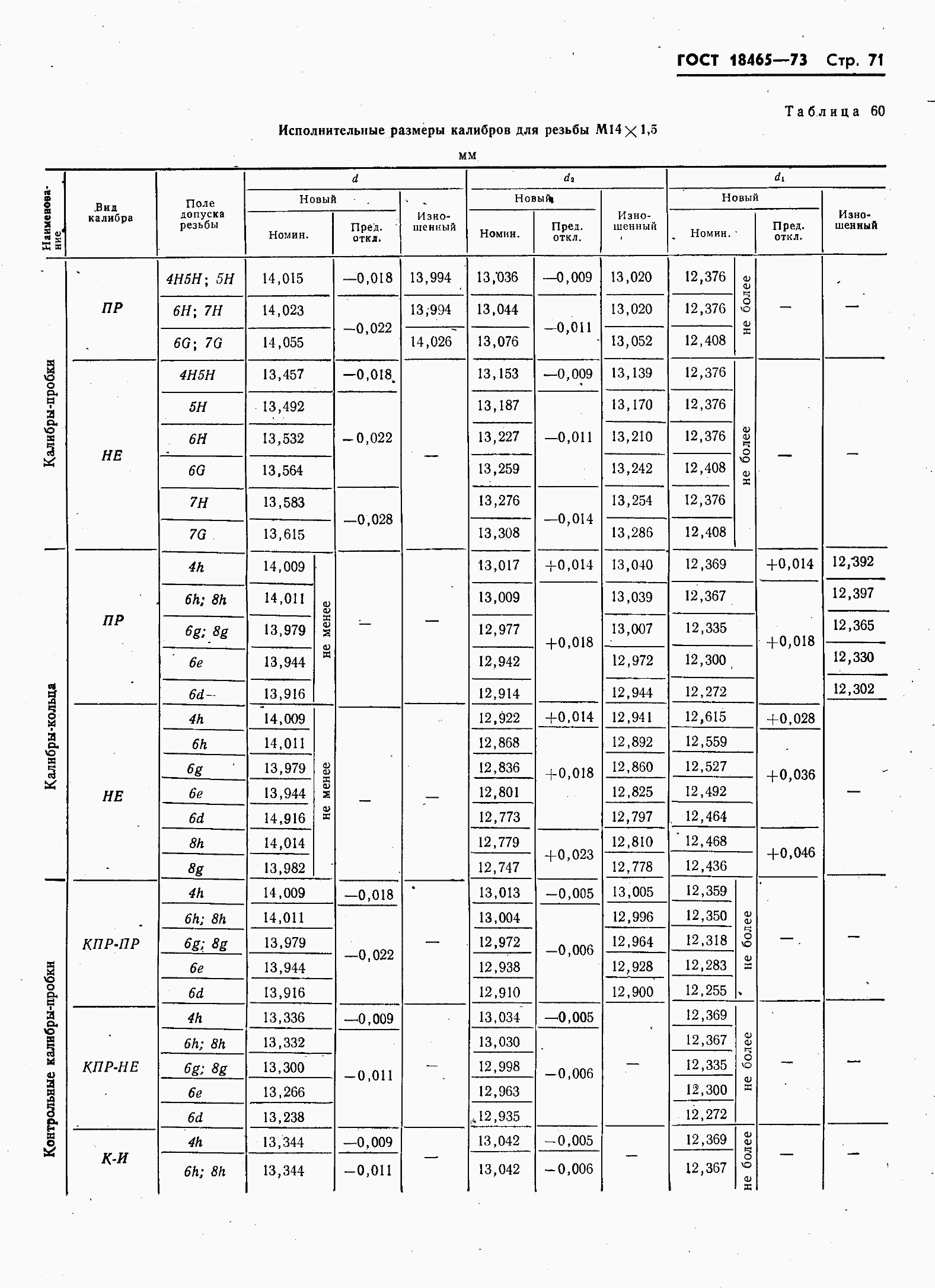 ���� 18465-73. �������� 78