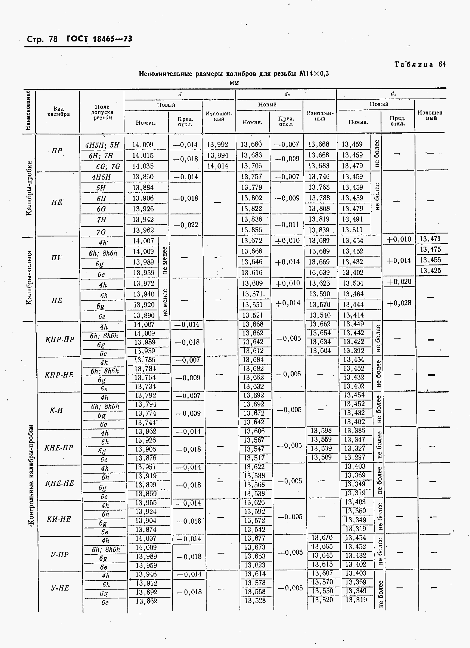 ���� 18465-73. �������� 85