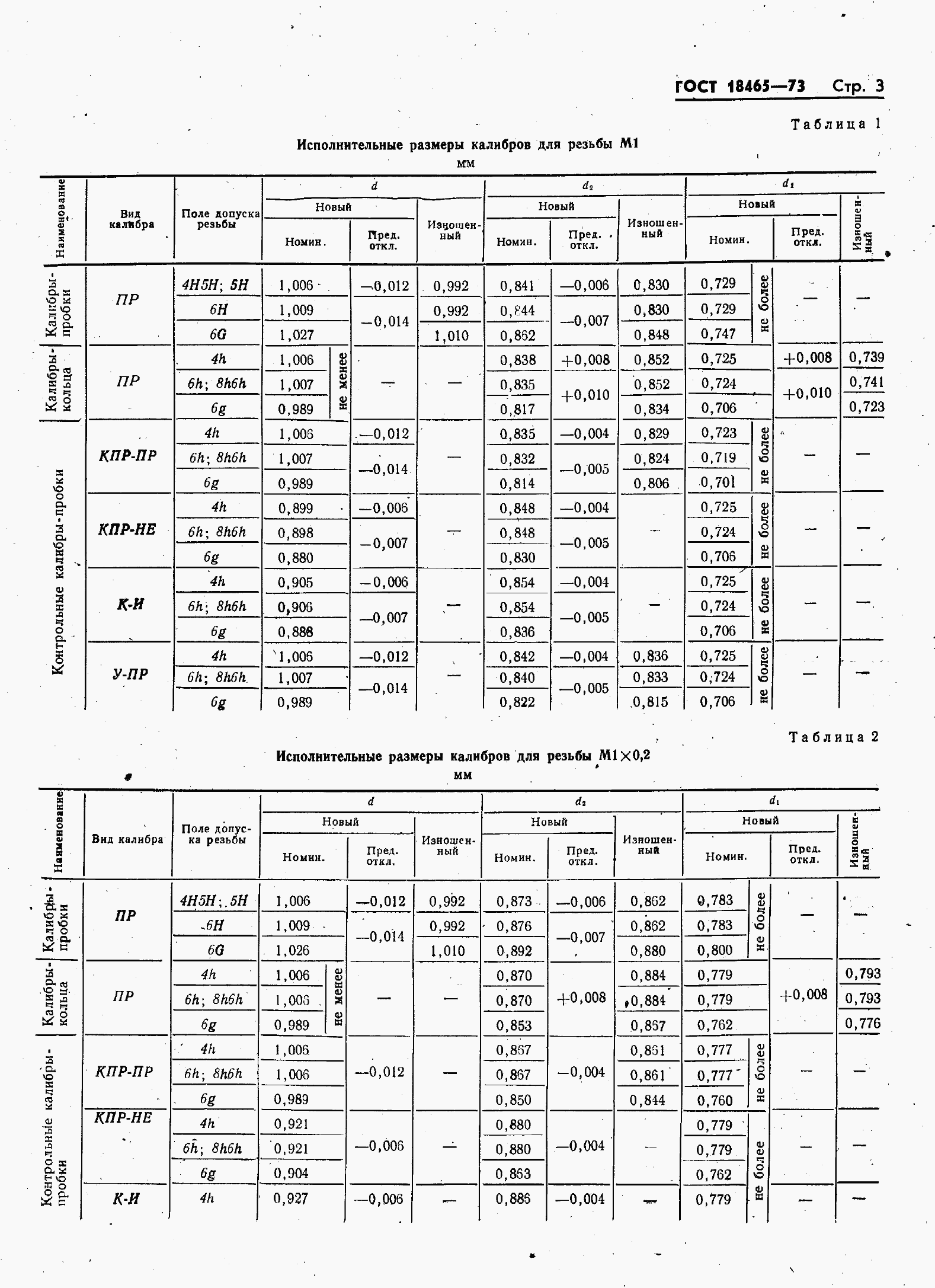 ���� 18465-73. �������� 10