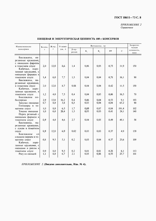 ���� 18611-73. �������� 9