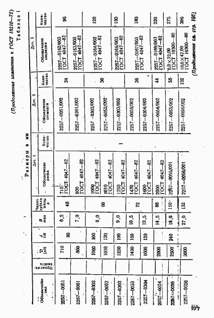 ���� 18210-72. �������� 19